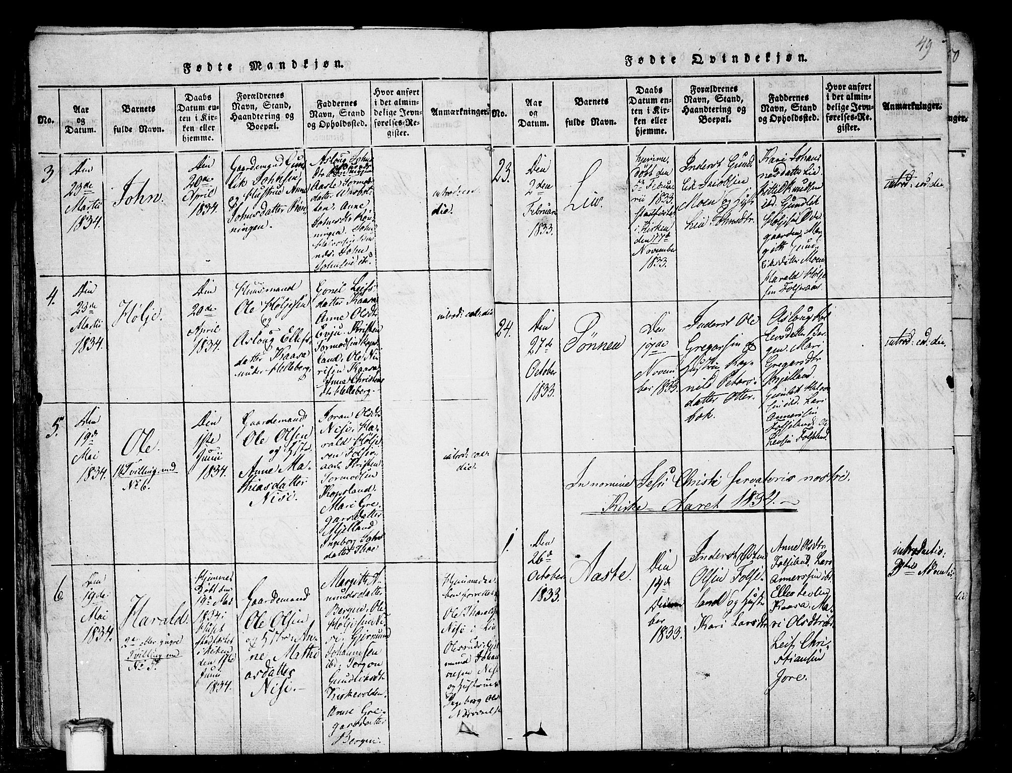 Gransherad kirkebøker, SAKO/A-267/F/Fa/L0001: Parish register (official) no. I 1, 1815-1843, p. 49
