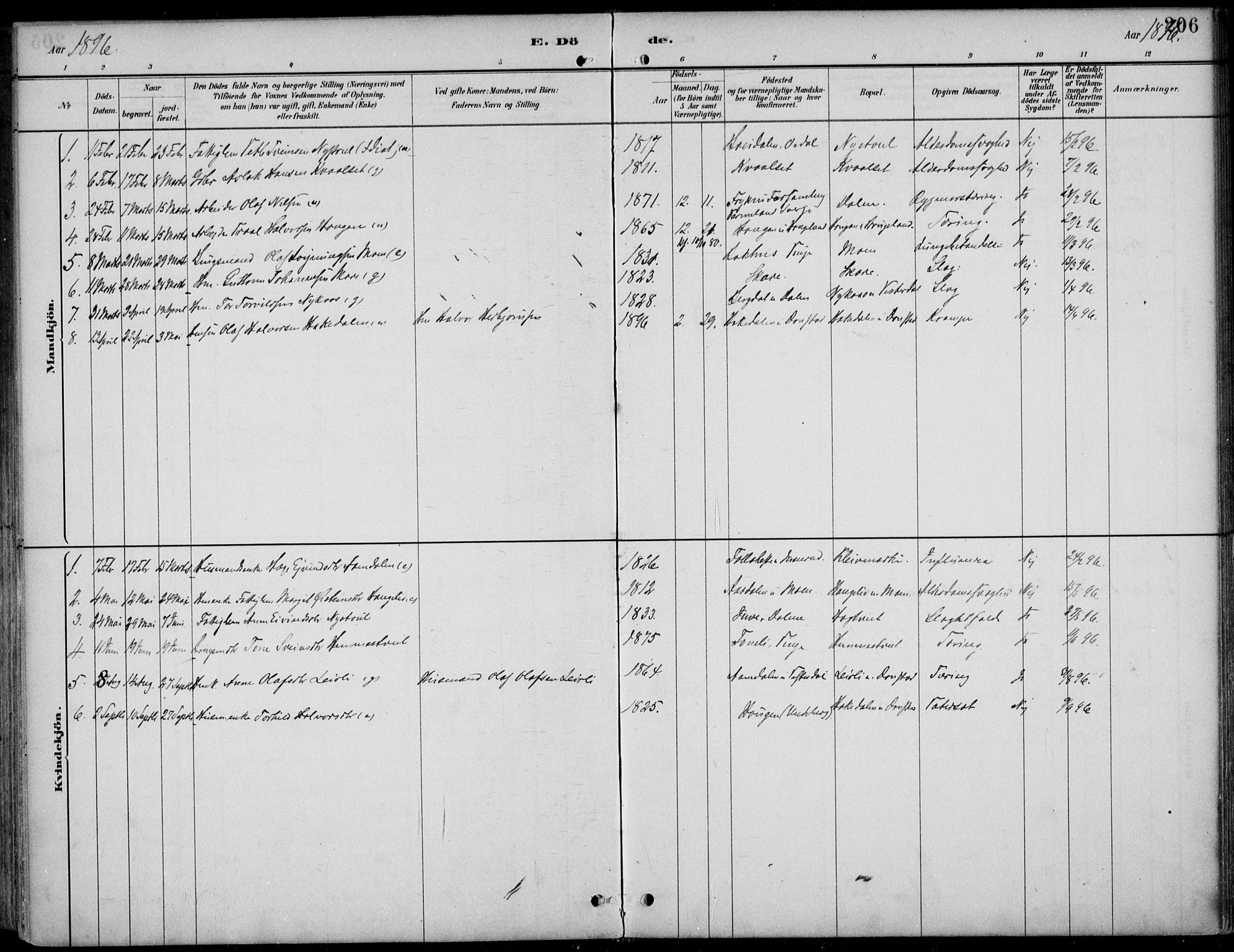 Kviteseid kirkebøker, SAKO/A-276/F/Fb/L0002: Parish register (official) no. II 2, 1882-1916, p. 206