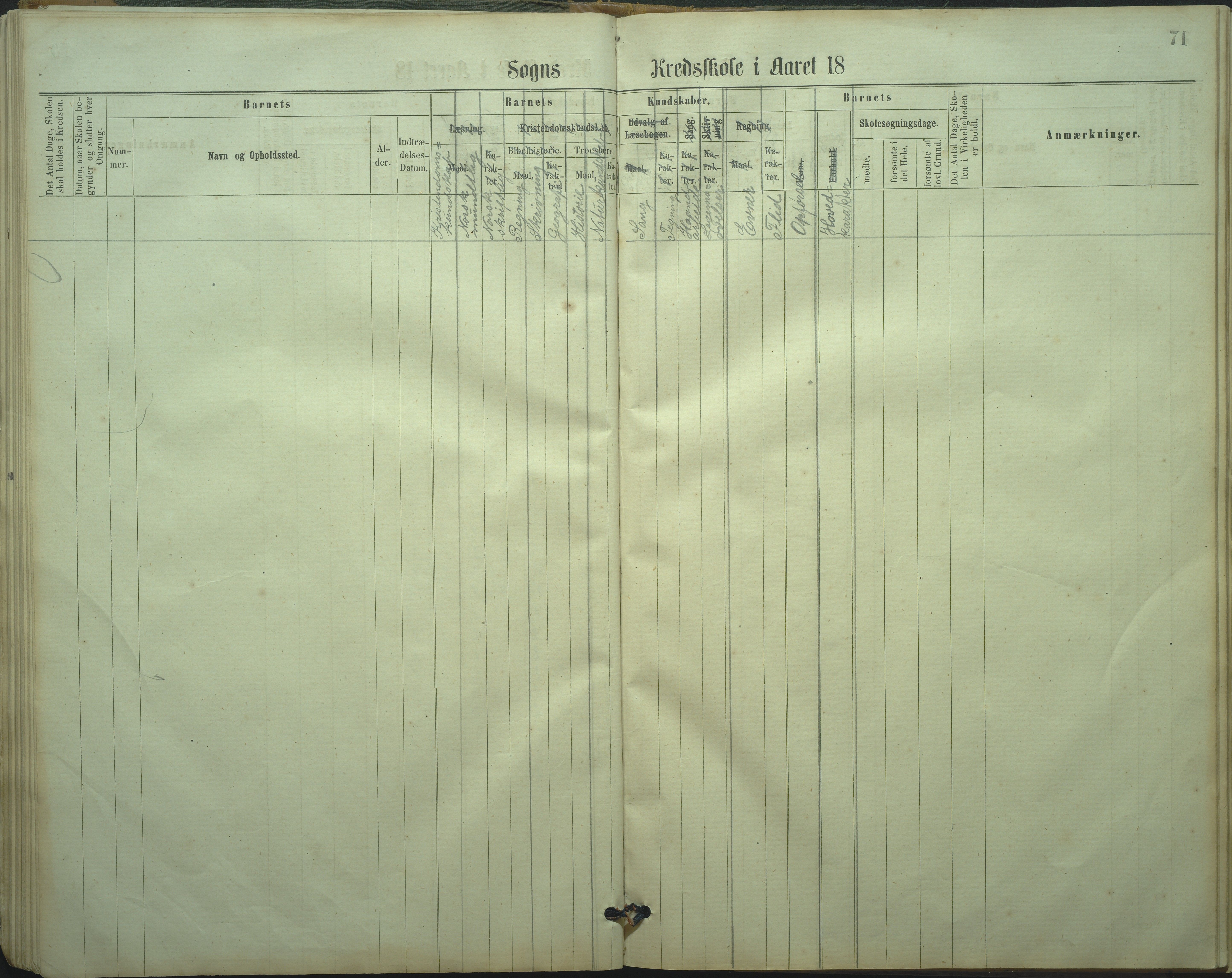 Øyestad kommune frem til 1979, AAKS/KA0920-PK/06/06I/L0002: Skoleprotokoll, 1864-1892, p. 68