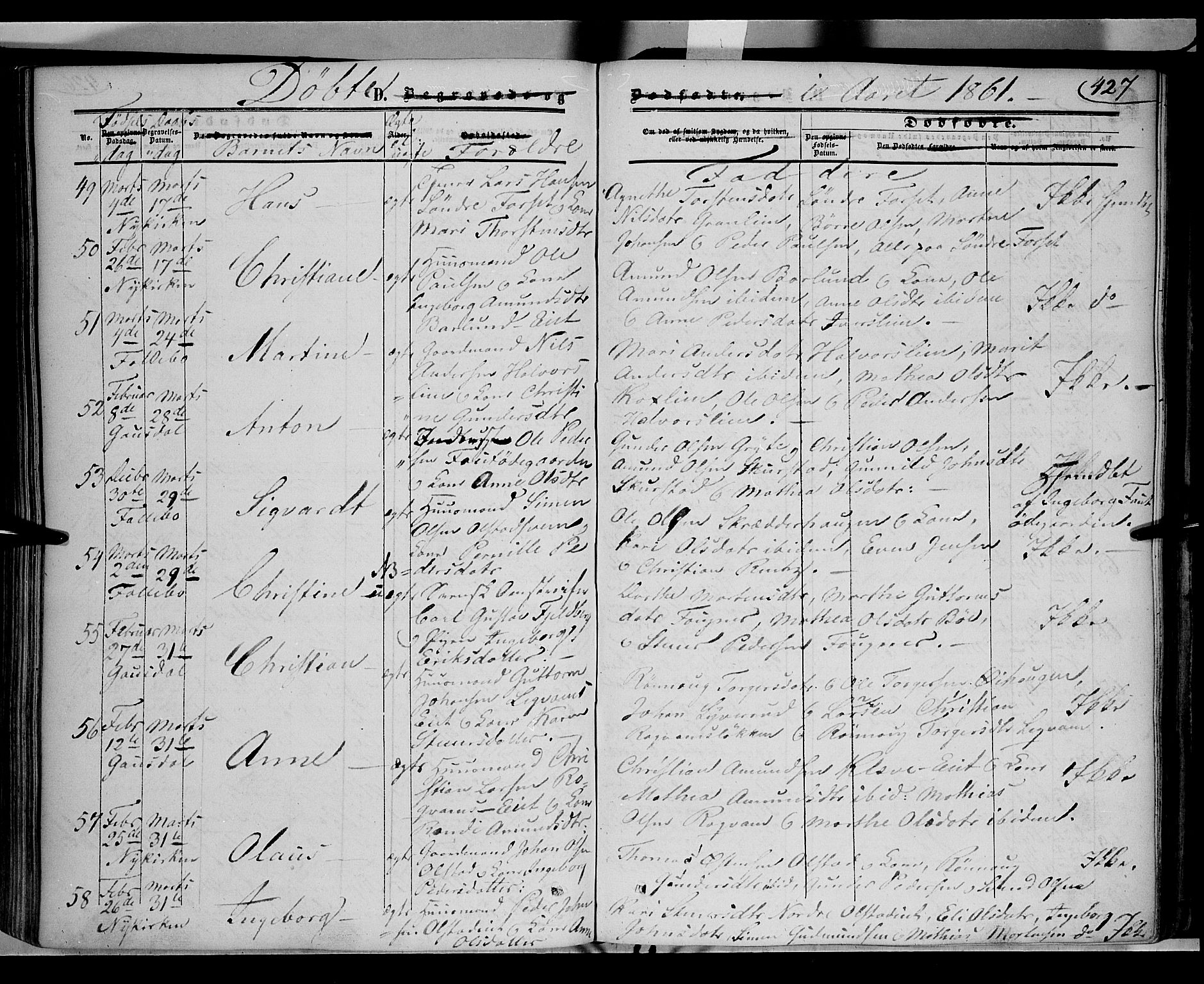 Gausdal prestekontor, SAH/PREST-090/H/Ha/Haa/L0008: Parish register (official) no. 8, 1850-1861, p. 427