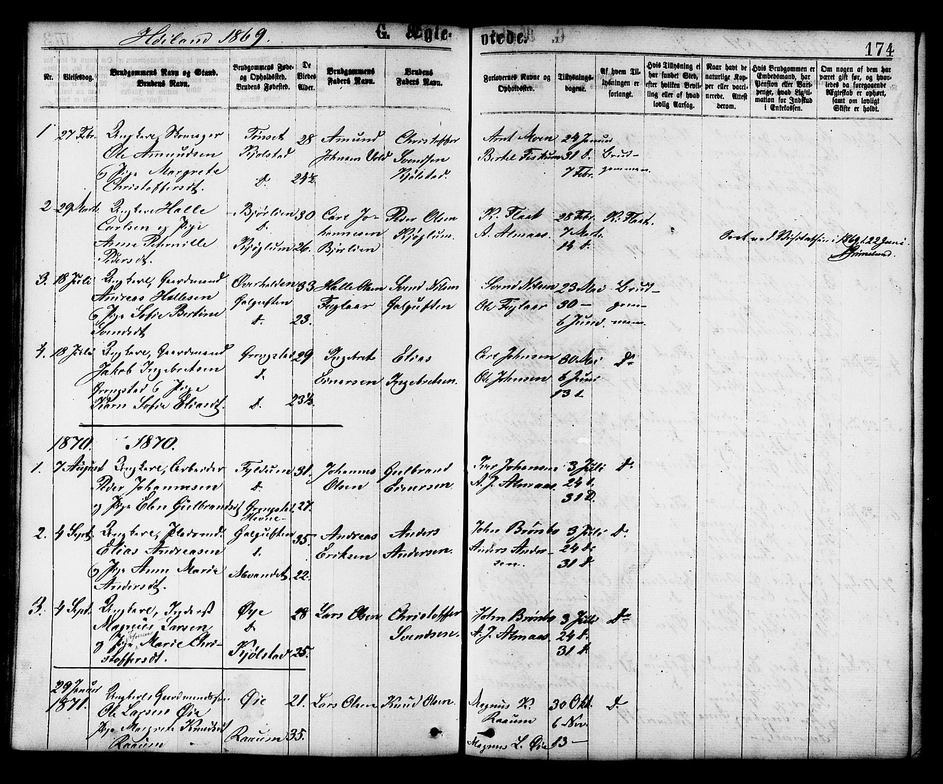 Ministerialprotokoller, klokkerbøker og fødselsregistre - Nord-Trøndelag, SAT/A-1458/758/L0516: Parish register (official) no. 758A03 /2, 1869-1879, p. 174