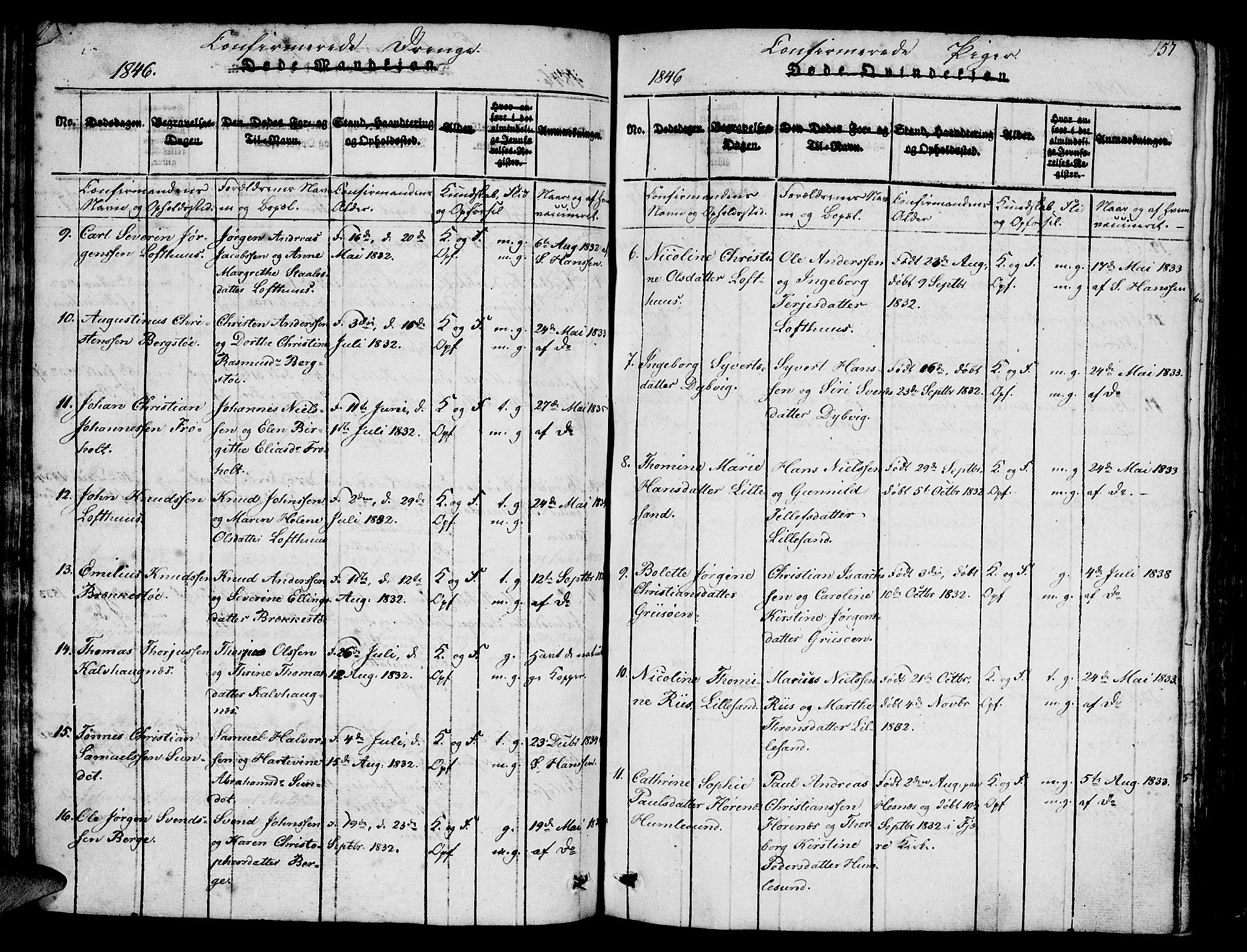 Vestre Moland sokneprestkontor, AV/SAK-1111-0046/F/Fb/Fbb/L0001: Parish register (copy) no. B 1, 1816-1851, p. 157