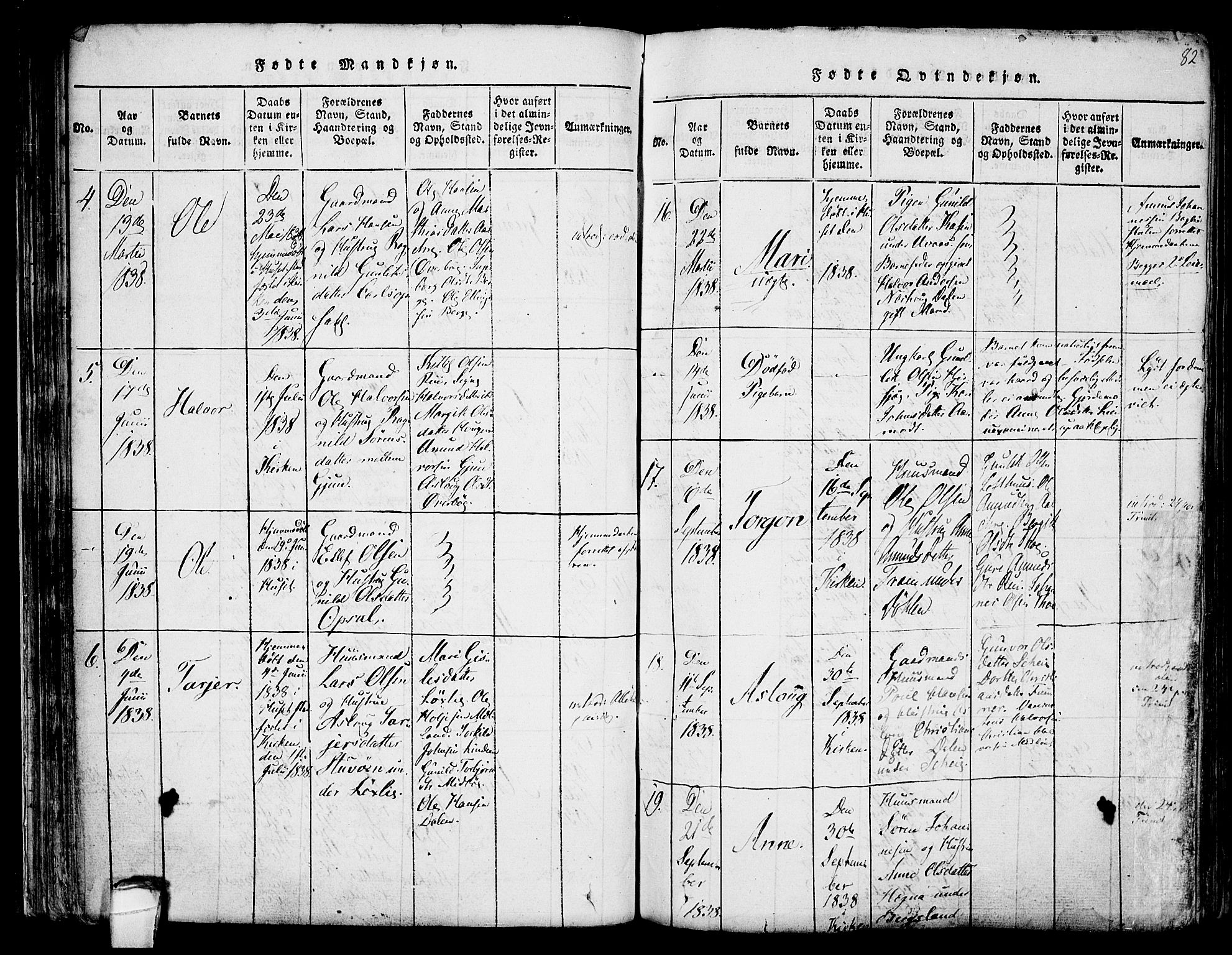 Hjartdal kirkebøker, AV/SAKO-A-270/F/Fa/L0007: Parish register (official) no. I 7, 1815-1843, p. 82