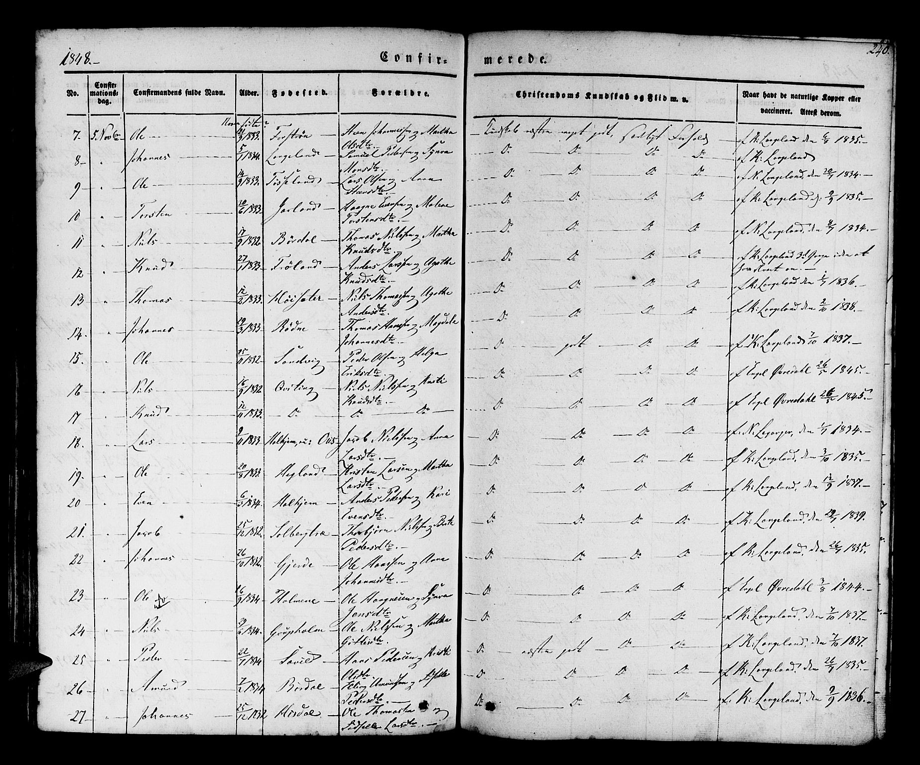 Os sokneprestembete, SAB/A-99929: Parish register (official) no. A 15, 1839-1851, p. 240