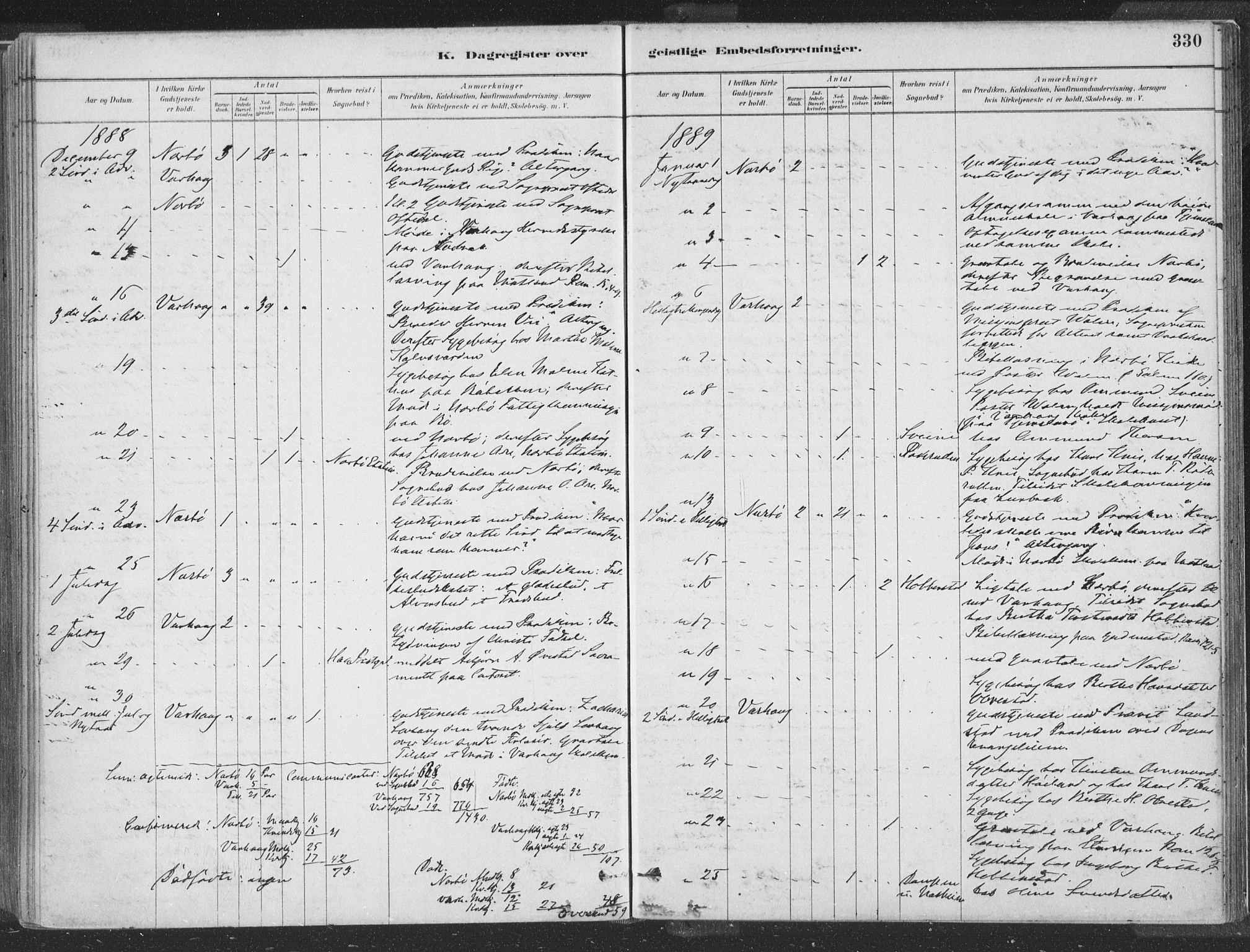 Hå sokneprestkontor, AV/SAST-A-101801/001/30BA/L0010: Parish register (official) no. A 9, 1879-1896, p. 330