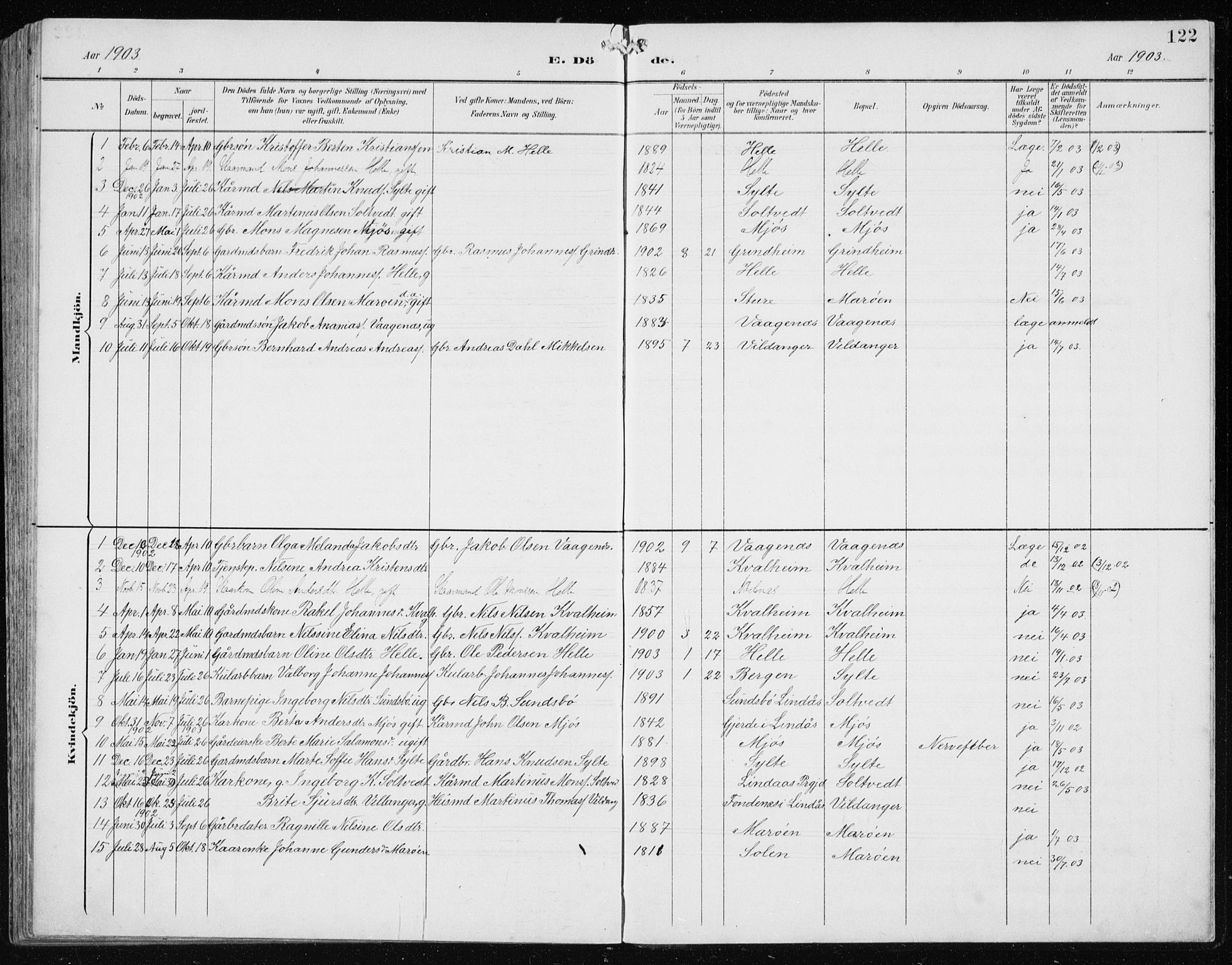 Manger sokneprestembete, AV/SAB-A-76801/H/Hab: Parish register (copy) no. B 3, 1891-1907, p. 122