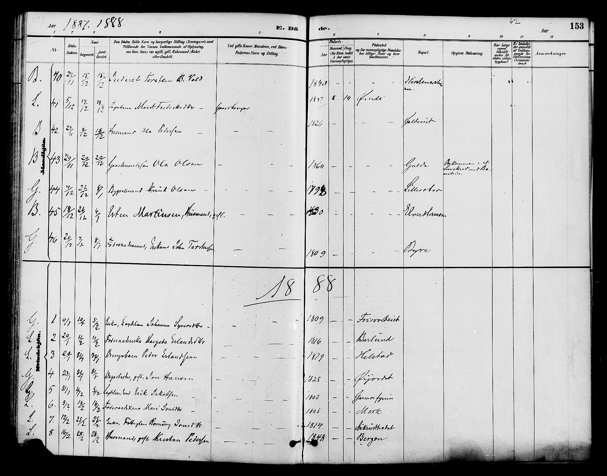 Lom prestekontor, SAH/PREST-070/K/L0008: Parish register (official) no. 8, 1885-1898, p. 153