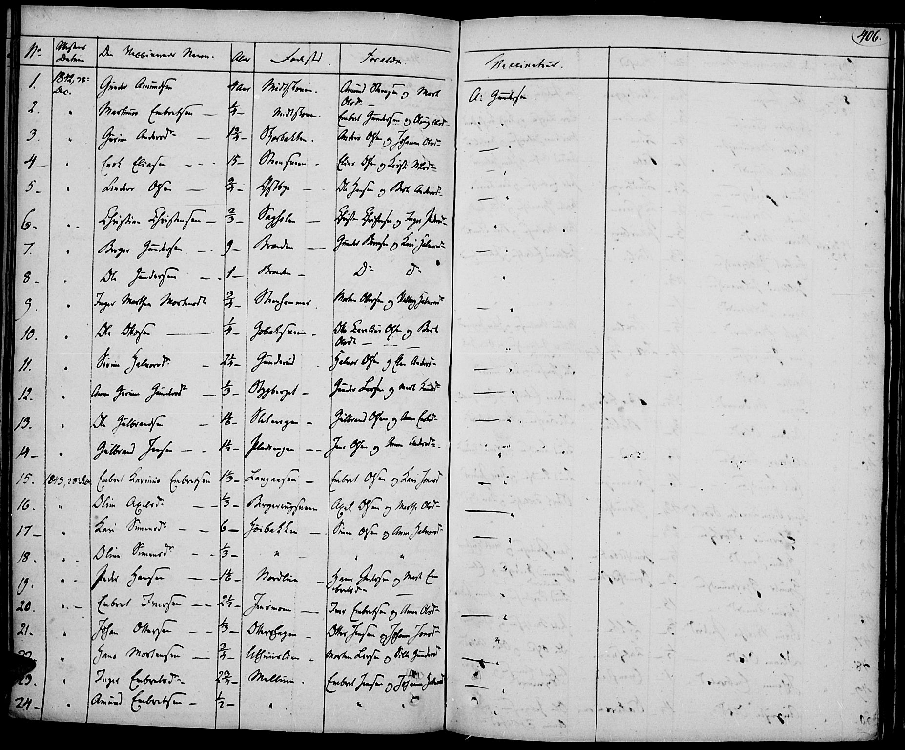 Elverum prestekontor, AV/SAH-PREST-044/H/Ha/Haa/L0008: Parish register (official) no. 8, 1830-1842, p. 406