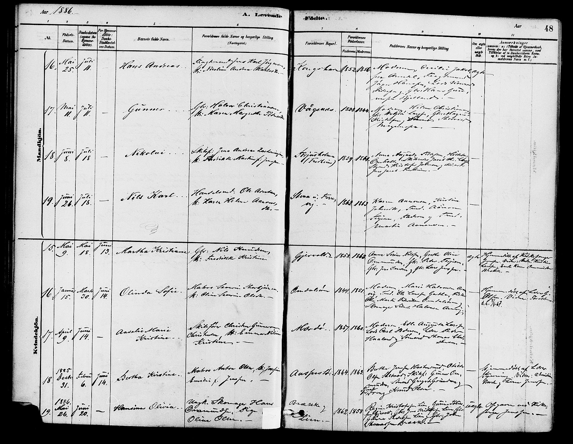 Tromøy sokneprestkontor, AV/SAK-1111-0041/F/Fa/L0009: Parish register (official) no. A 9, 1878-1896, p. 48