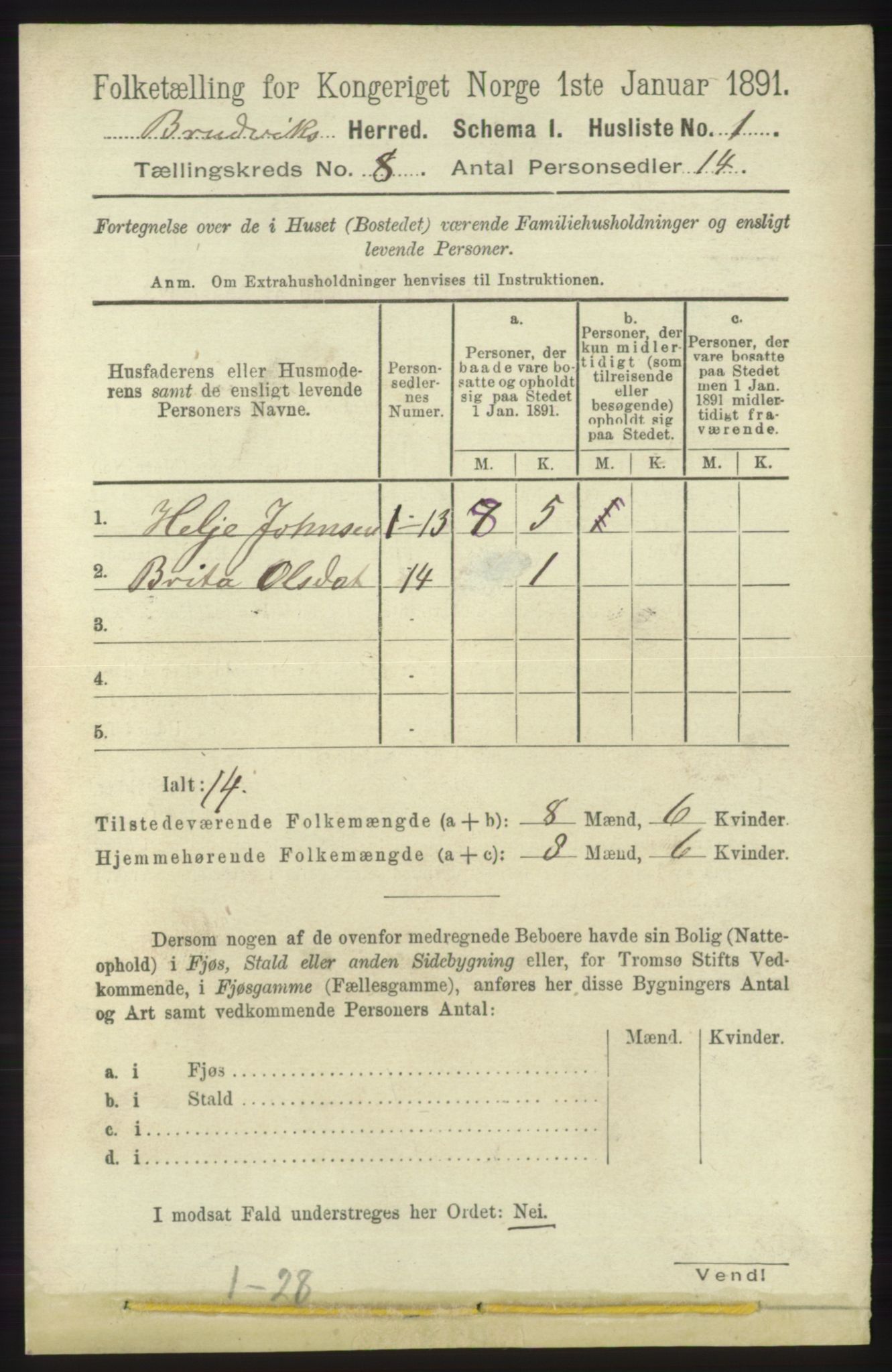 RA, 1891 census for 1251 Bruvik, 1891, p. 2861