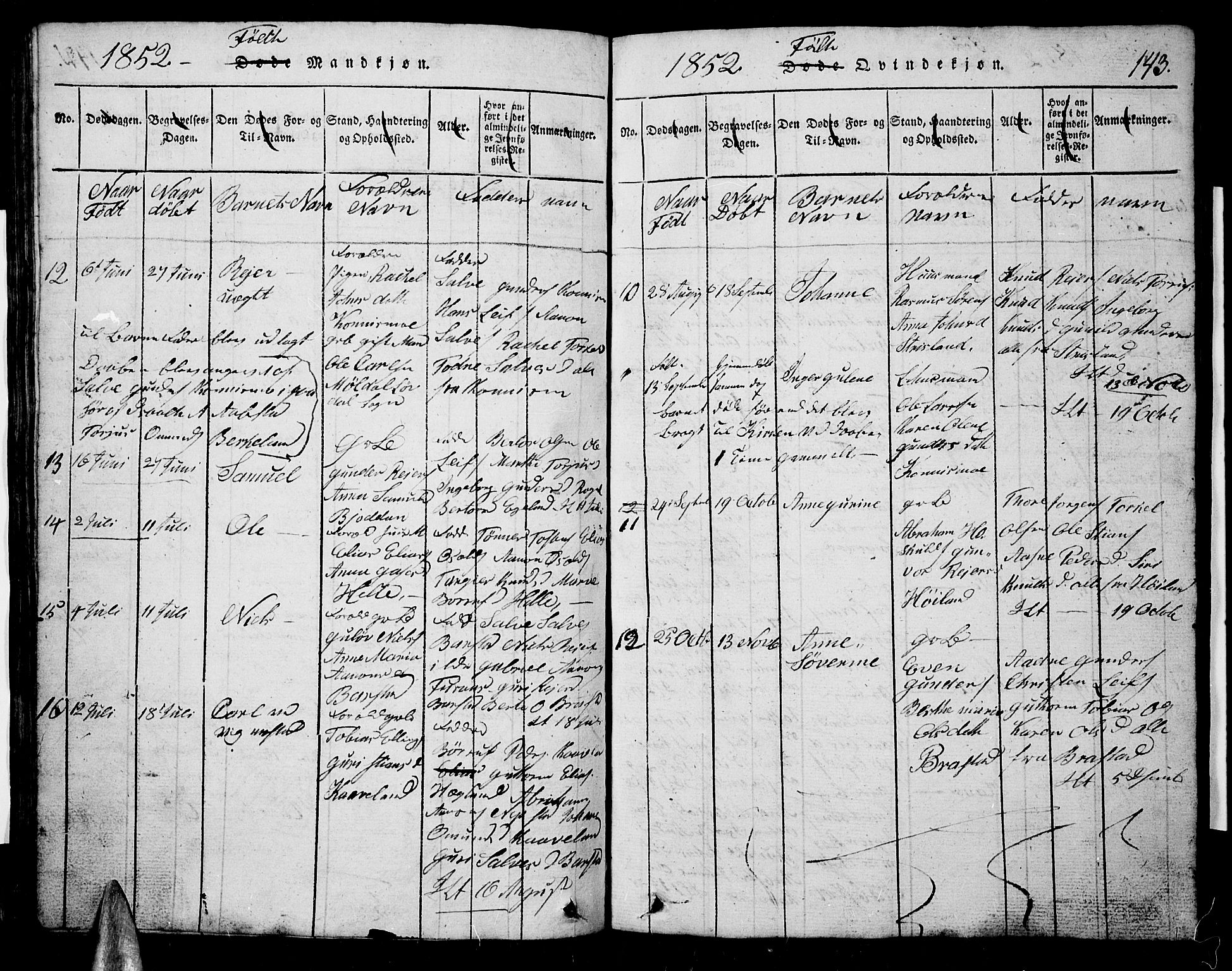 Nord-Audnedal sokneprestkontor, SAK/1111-0032/F/Fb/Fba/L0001: Parish register (copy) no. B 1, 1815-1856, p. 143