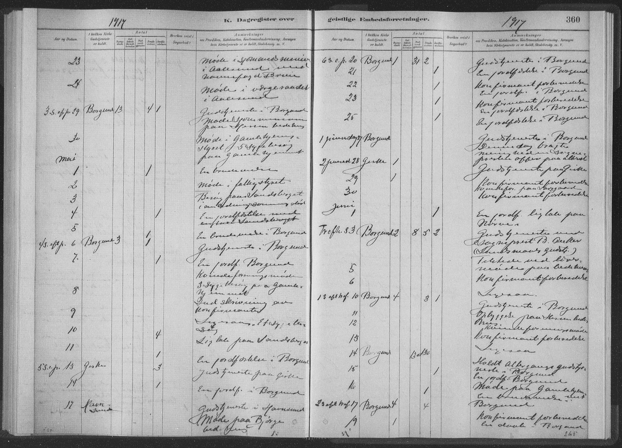 Ministerialprotokoller, klokkerbøker og fødselsregistre - Møre og Romsdal, AV/SAT-A-1454/528/L0404: Parish register (official) no. 528A13II, 1880-1922, p. 360