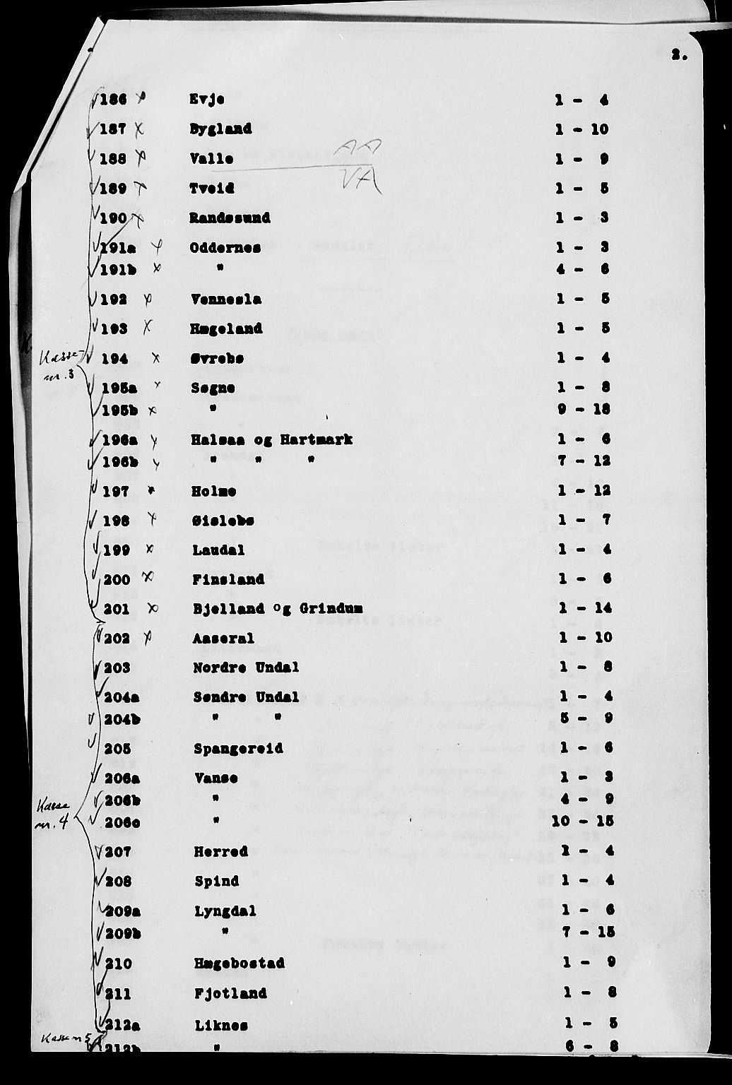 SAK, 1900 census for Åseral, 1900, p. 37