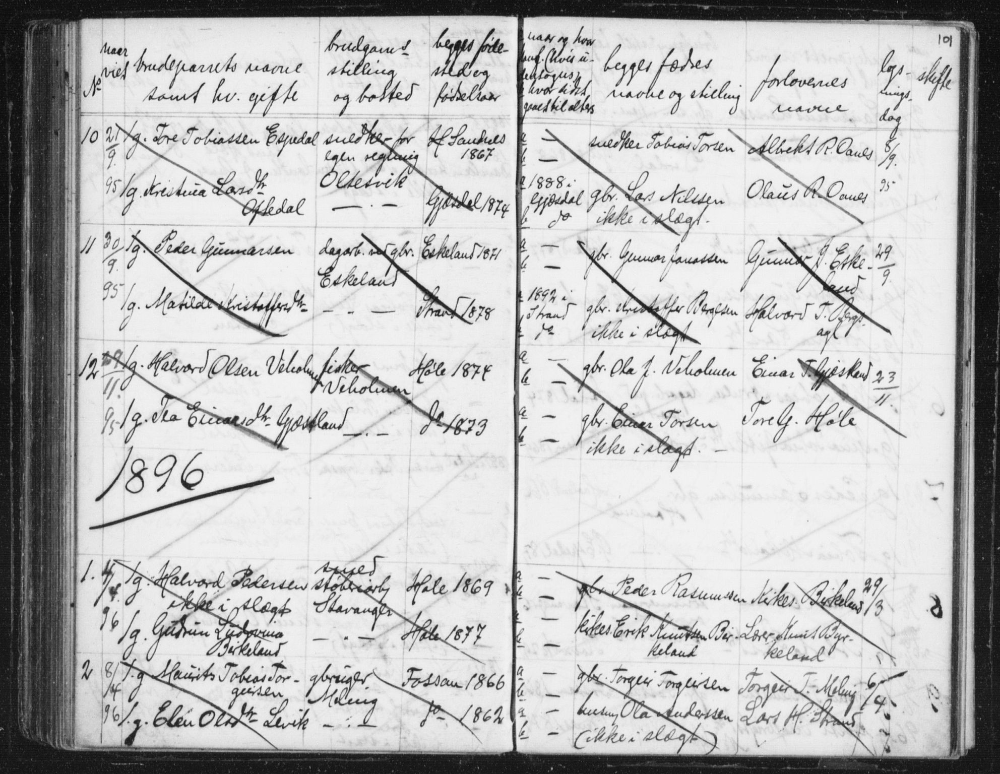 Høgsfjord sokneprestkontor, SAST/A-101624/I/Ie/L0001: Banns register no. 705.BA.1, 1871-1899, p. 101