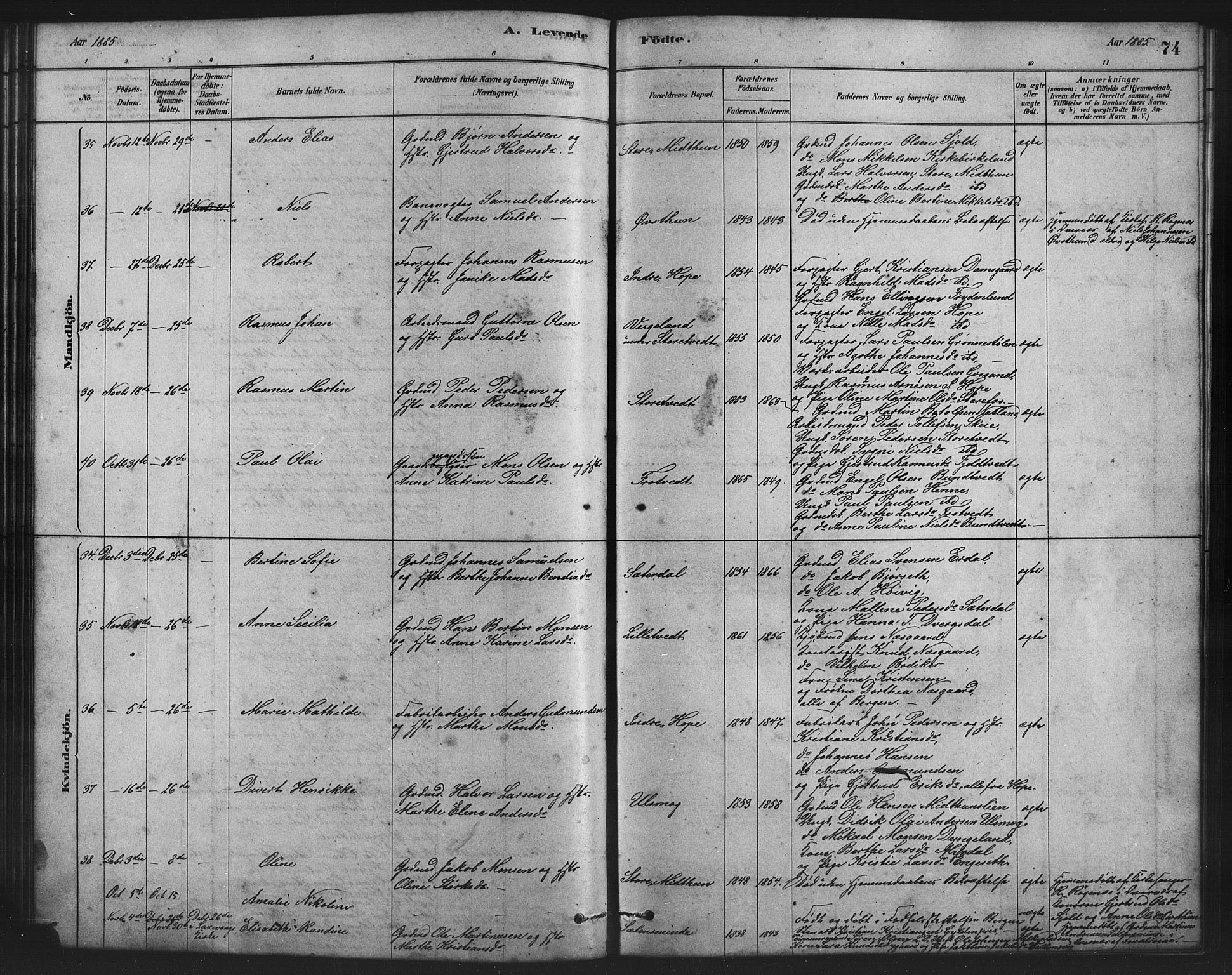 Birkeland Sokneprestembete, SAB/A-74601/H/Hab: Parish register (copy) no. A 3, 1877-1887, p. 74