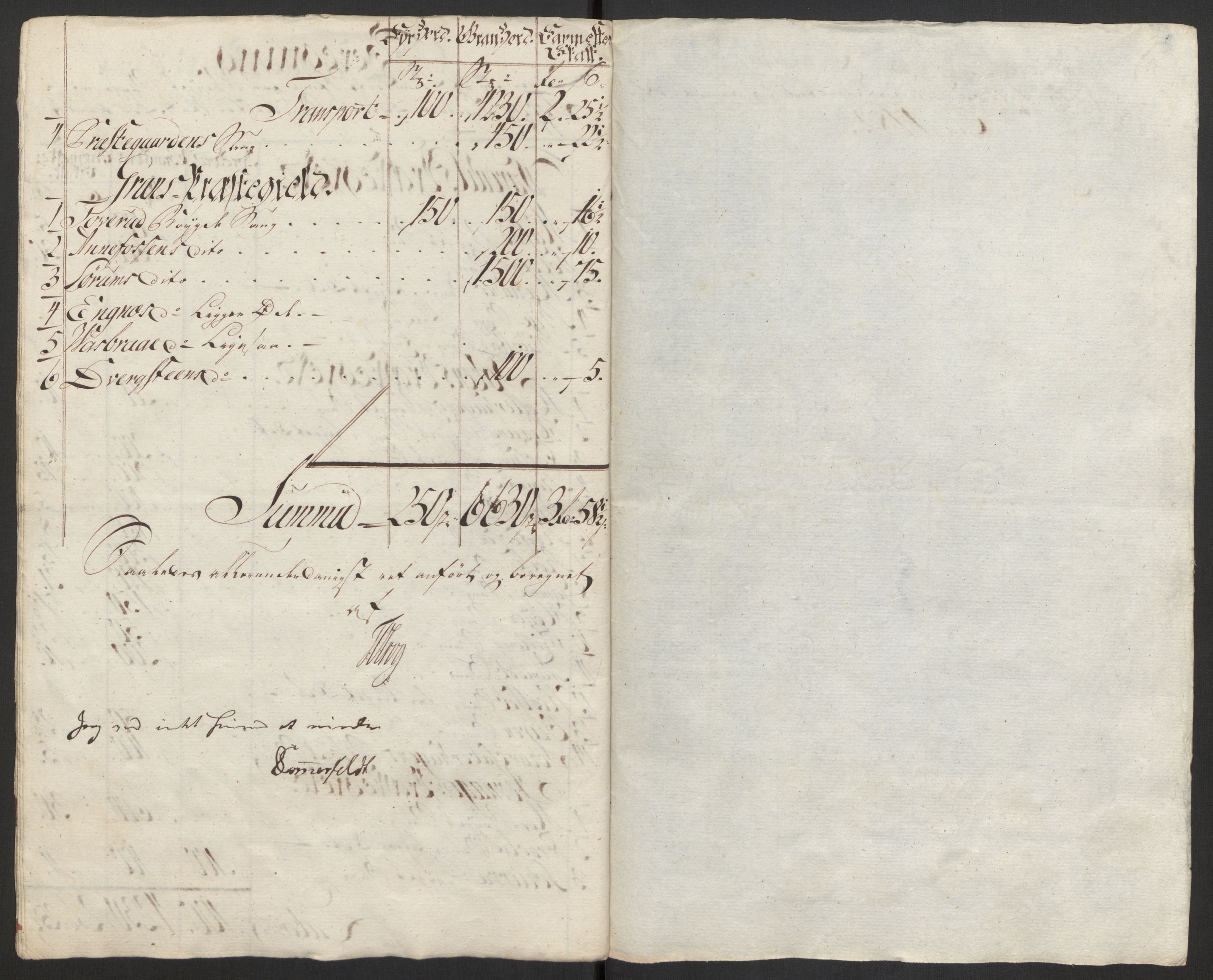 Rentekammeret inntil 1814, Reviderte regnskaper, Fogderegnskap, RA/EA-4092/R19/L1369: Fogderegnskap Toten, Hadeland og Vardal, 1782, p. 90