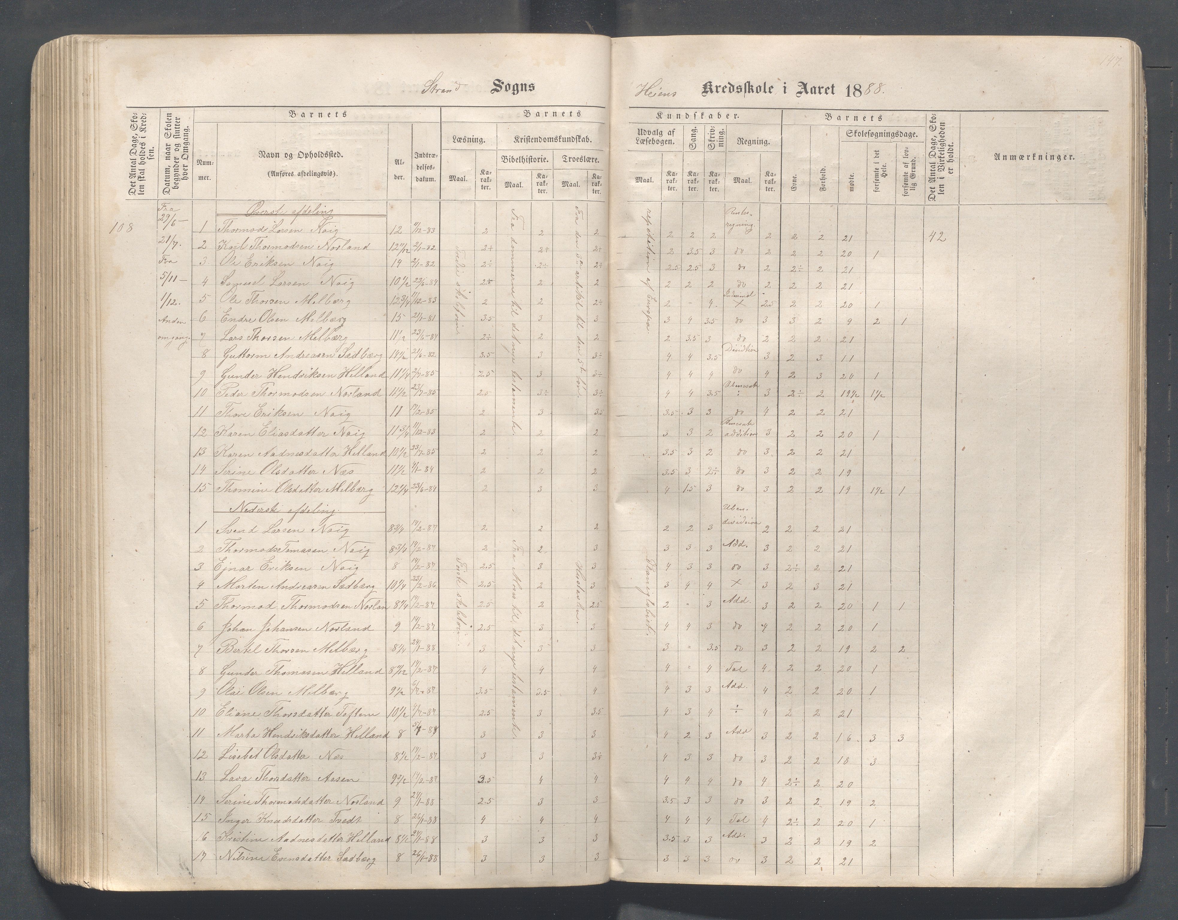 Strand kommune - Hidle, Heien, Heng, Jøssang, Kvalvåg og Midttun skole, IKAR/A-159/H/L0001: Skoleprotokoll for skolekretsene Hidle, Heng, Jøssang, og Heien, 1864-1891, p. 147