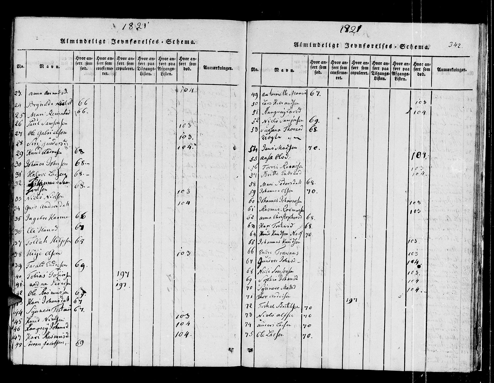 Stord sokneprestembete, AV/SAB-A-78201/H/Haa: Parish register (official) no. A 5, 1816-1825, p. 342