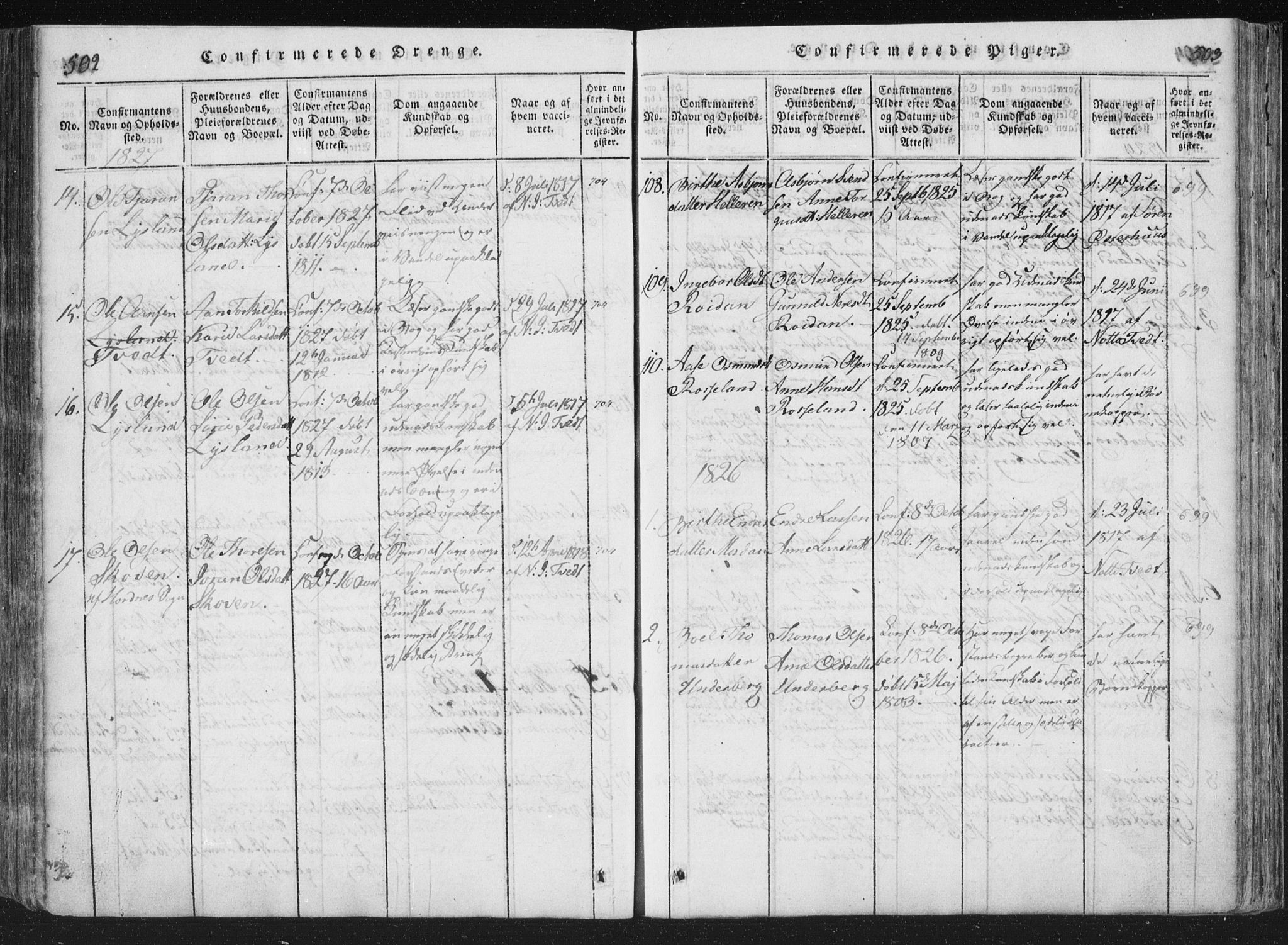 Åseral sokneprestkontor, SAK/1111-0051/F/Fa/L0001: Parish register (official) no. A 1, 1815-1853, p. 502-503