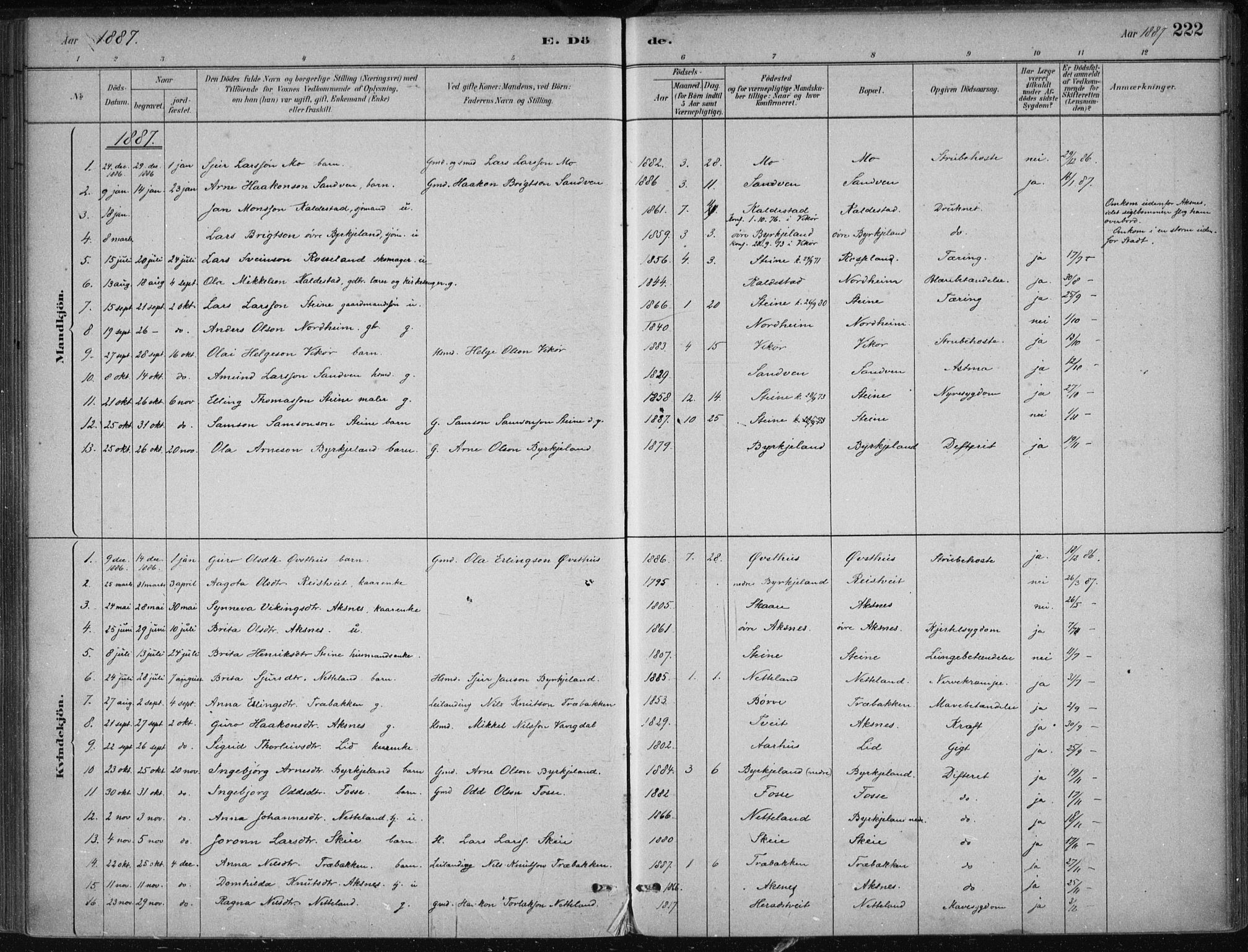 Kvam sokneprestembete, SAB/A-76201/H/Haa: Parish register (official) no. B  1, 1880-1908, p. 222
