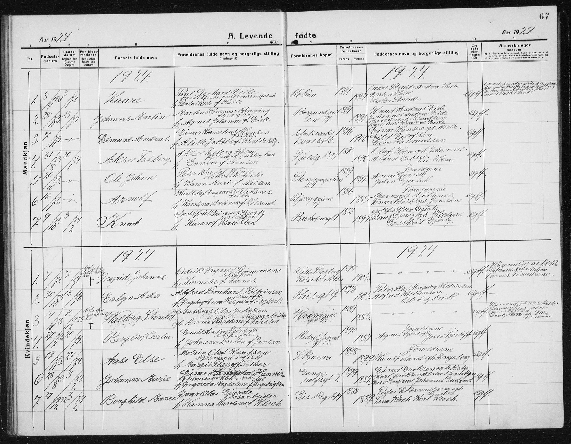 Ministerialprotokoller, klokkerbøker og fødselsregistre - Møre og Romsdal, SAT/A-1454/529/L0475: Parish register (copy) no. 529C12, 1921-1934, p. 67