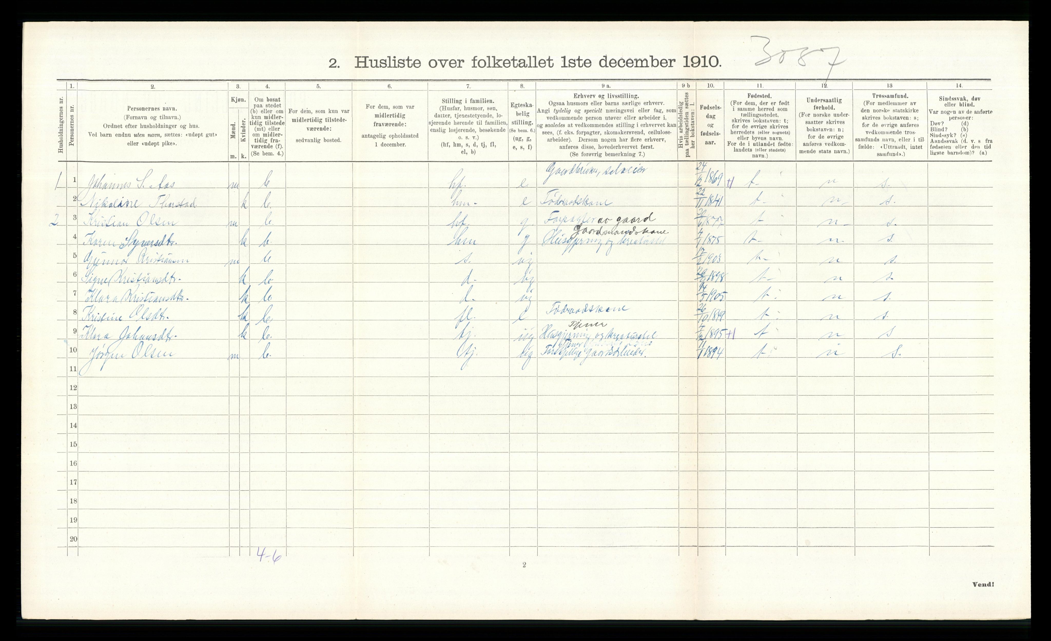 RA, 1910 census for Ringsaker, 1910, p. 912