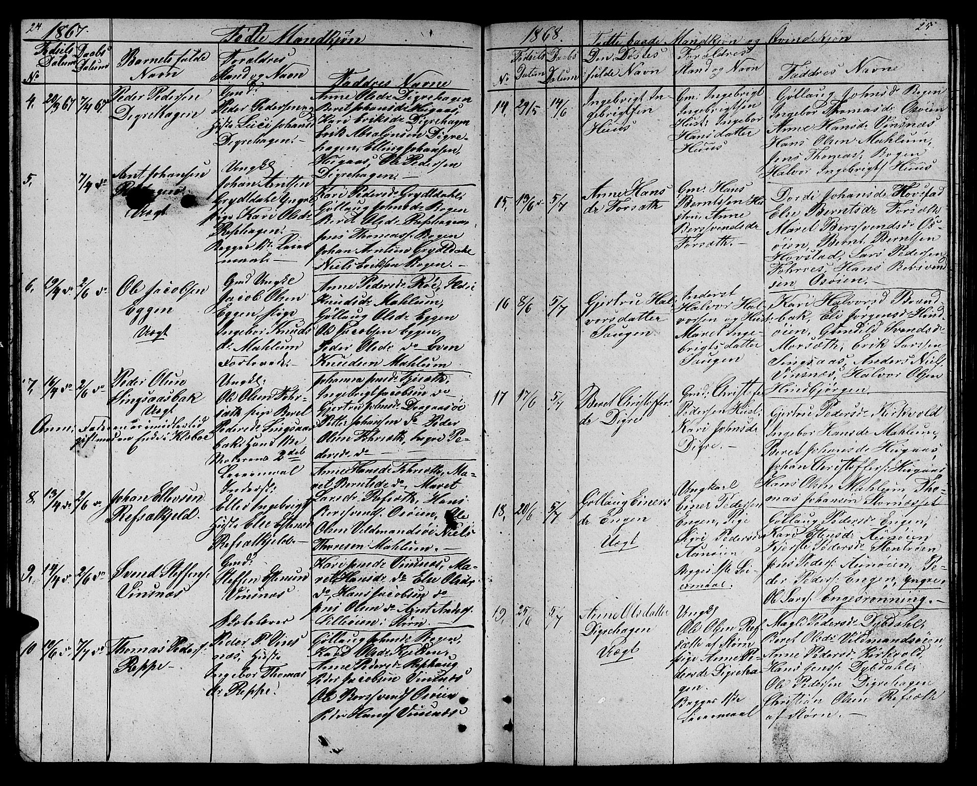 Ministerialprotokoller, klokkerbøker og fødselsregistre - Sør-Trøndelag, SAT/A-1456/688/L1027: Parish register (copy) no. 688C02, 1861-1889, p. 24-25