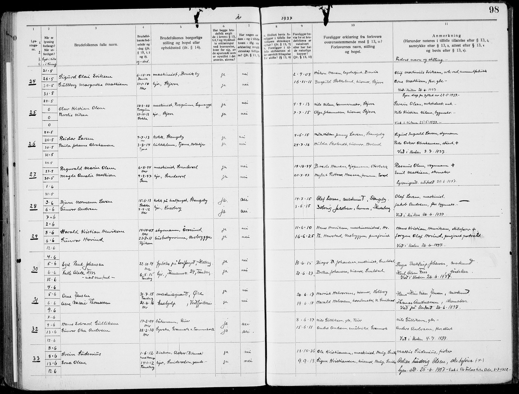 Nøtterøy kirkebøker, SAKO/A-354/H/Ha/L0001: Banns register no. 1, 1919-1937, p. 98