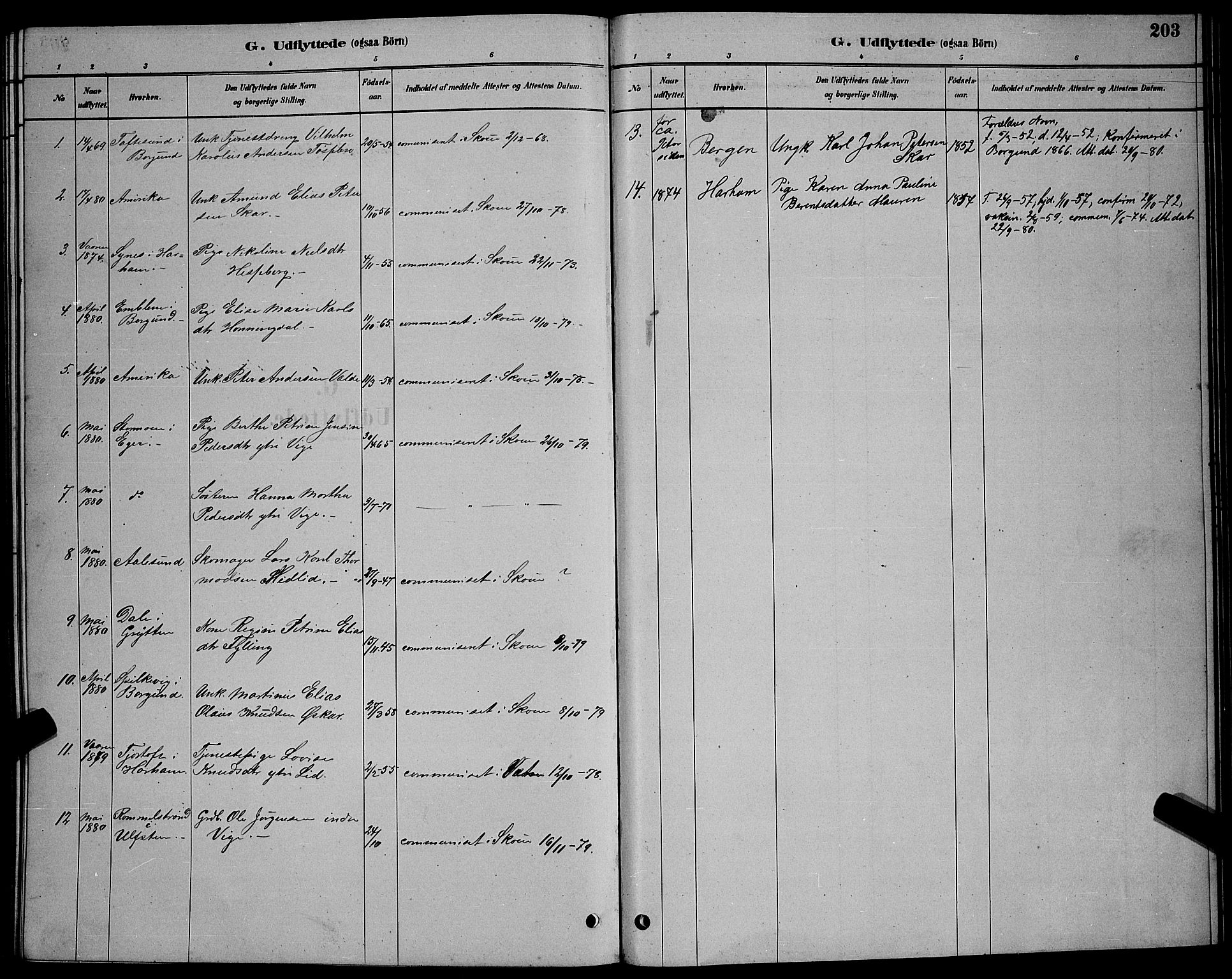 Ministerialprotokoller, klokkerbøker og fødselsregistre - Møre og Romsdal, SAT/A-1454/524/L0365: Parish register (copy) no. 524C06, 1880-1899, p. 203
