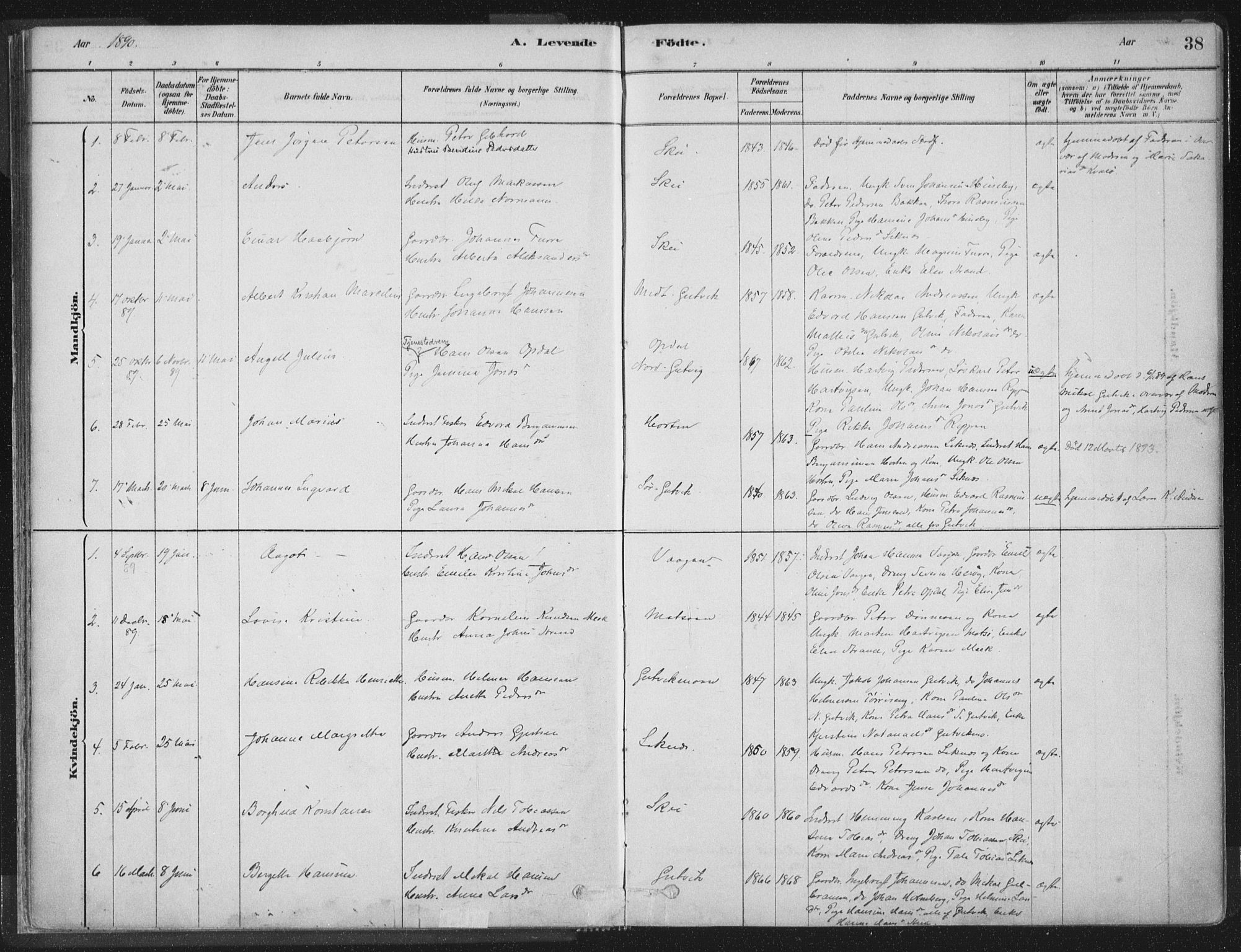 Ministerialprotokoller, klokkerbøker og fødselsregistre - Nord-Trøndelag, SAT/A-1458/788/L0697: Parish register (official) no. 788A04, 1878-1902, p. 38