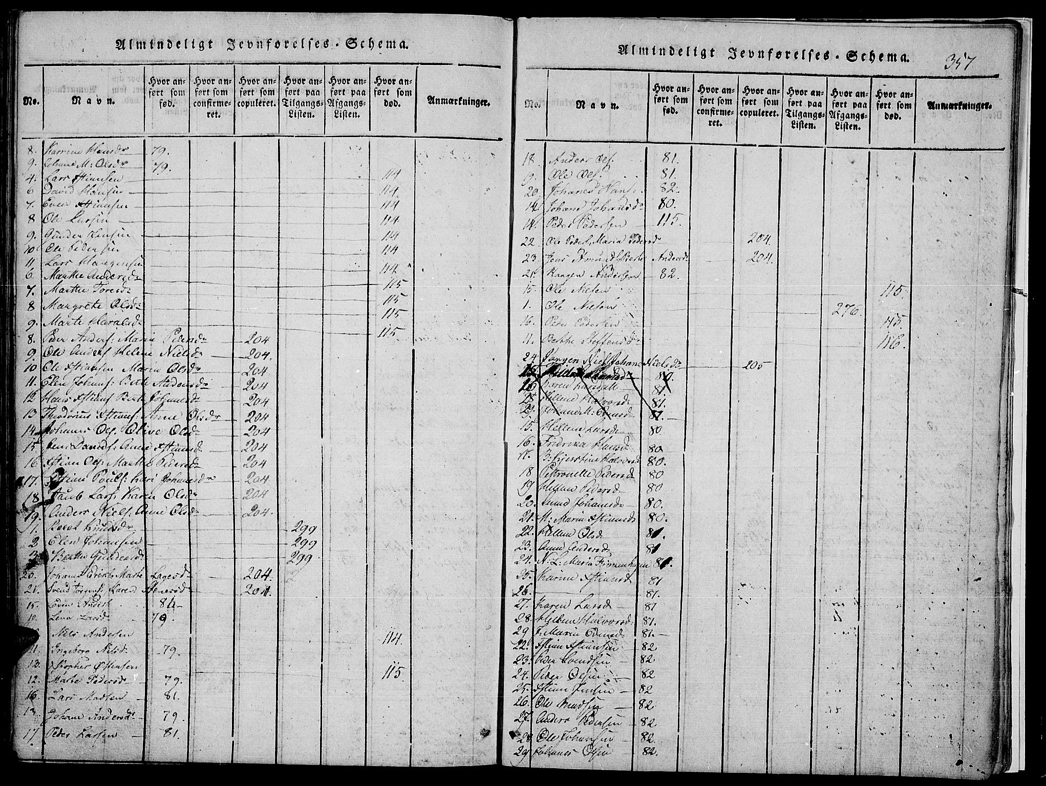 Toten prestekontor, SAH/PREST-102/H/Ha/Haa/L0010: Parish register (official) no. 10, 1820-1828, p. 357