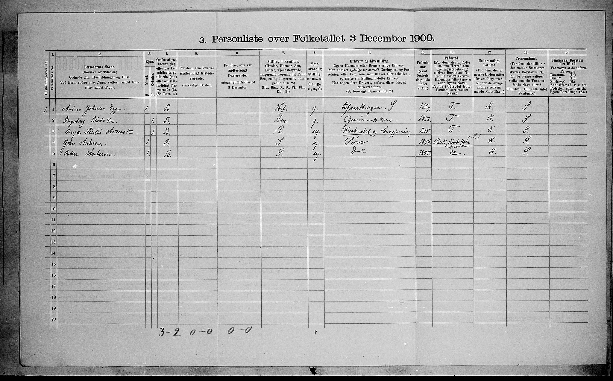SAH, 1900 census for Brandbu, 1900, p. 1345