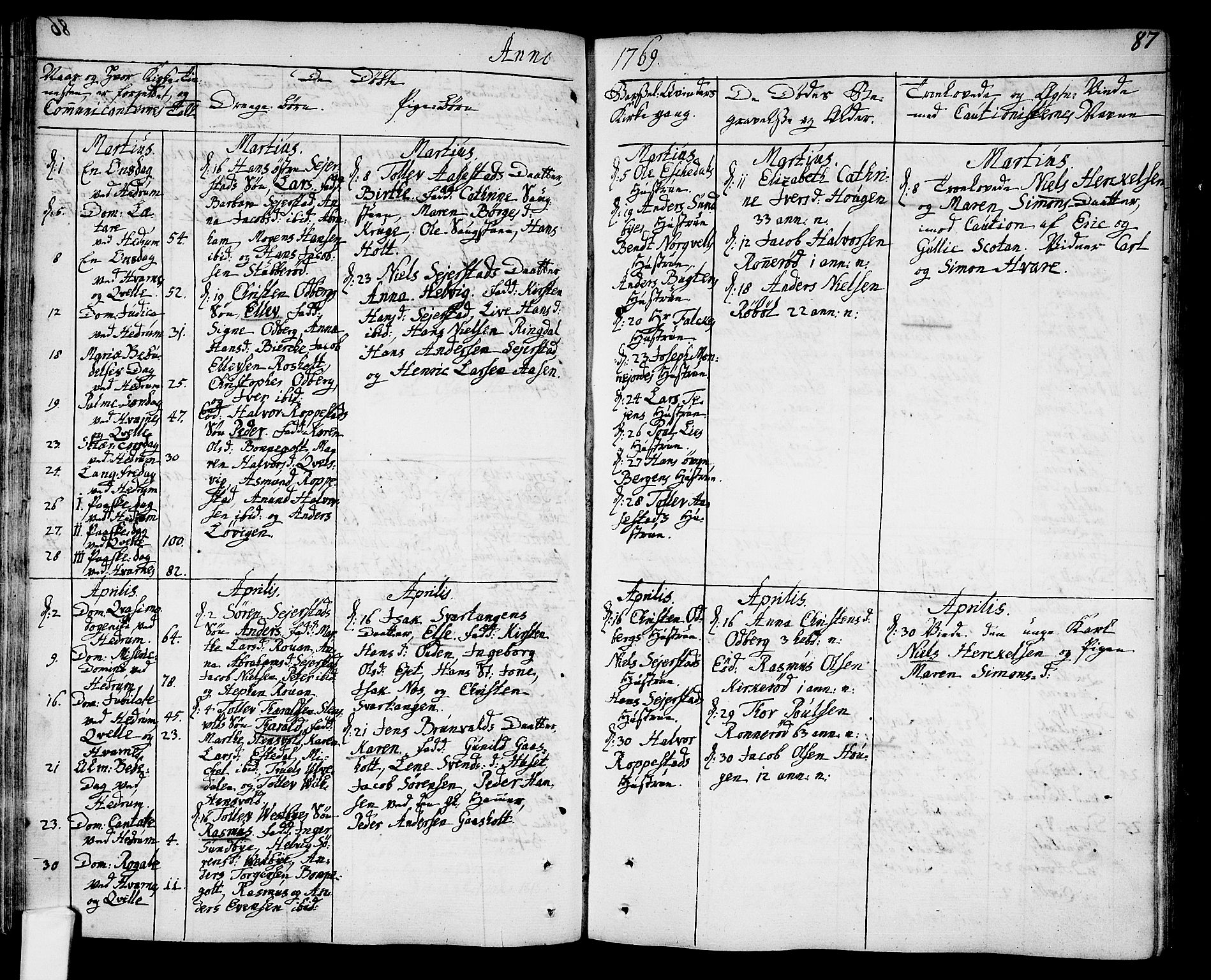 Hedrum kirkebøker, AV/SAKO-A-344/F/Fa/L0001: Parish register (official) no. I 1, 1751-1785, p. 87