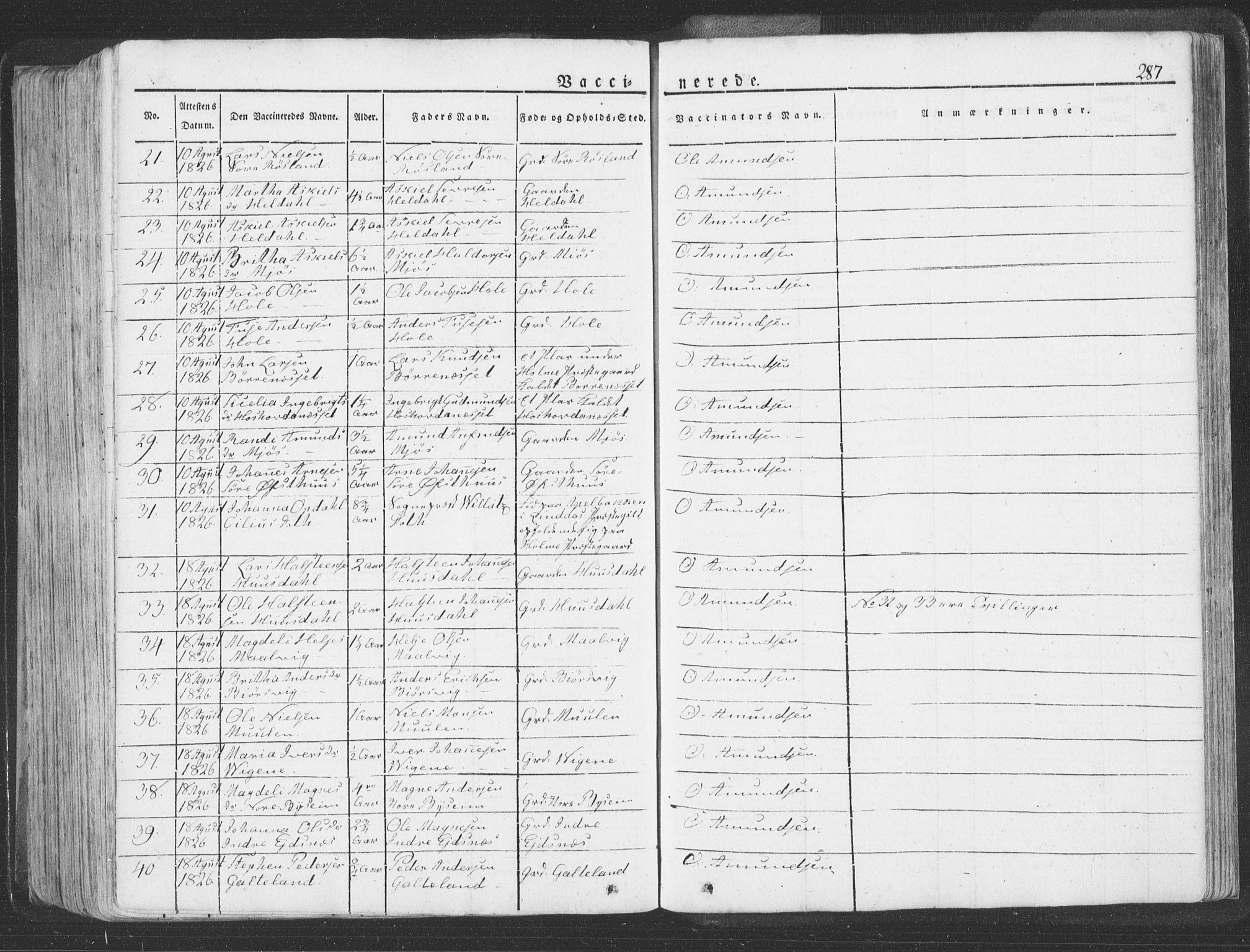 Hosanger sokneprestembete, SAB/A-75801/H/Haa: Parish register (official) no. A 6, 1824-1835, p. 287