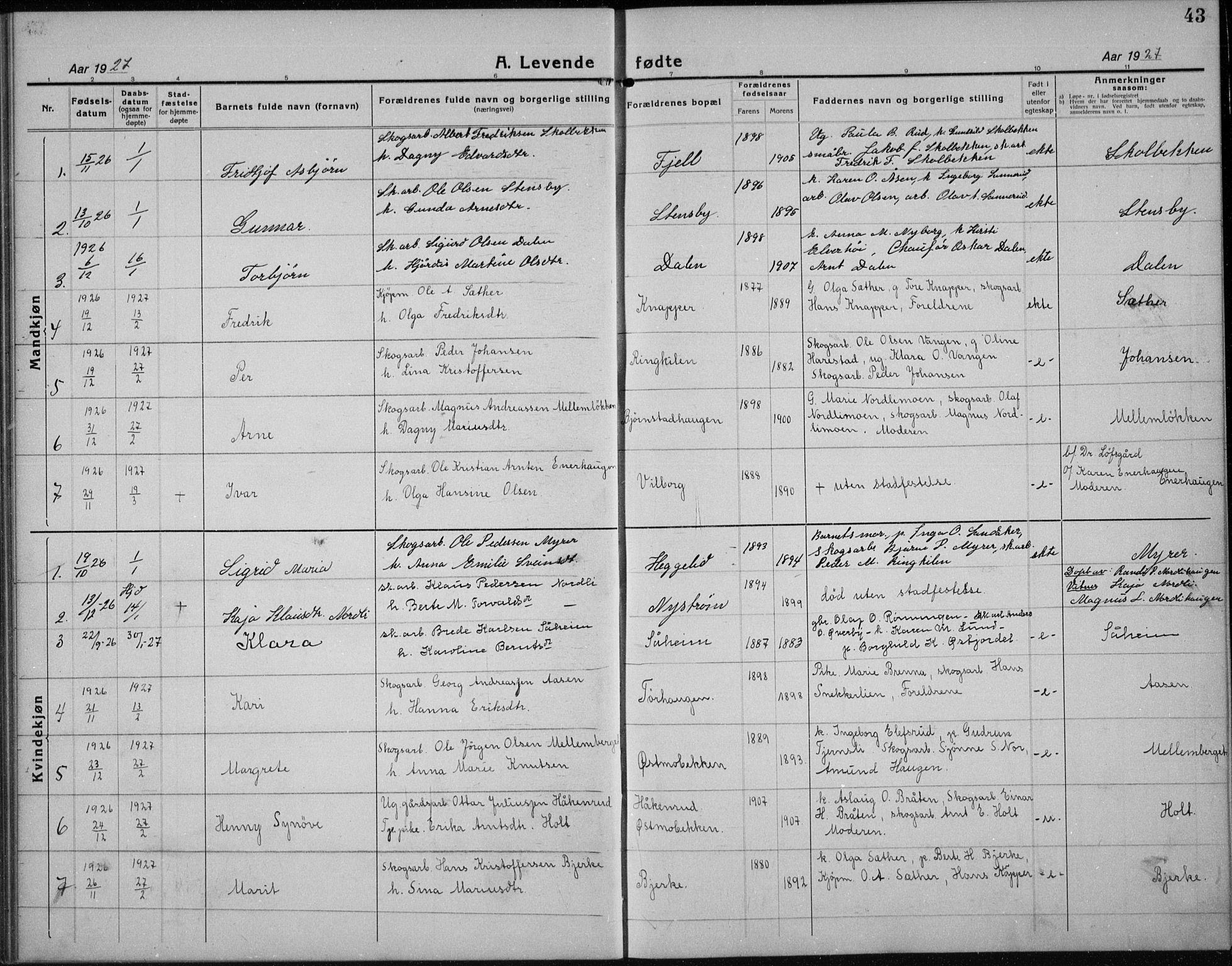 Nord-Odal prestekontor, AV/SAH-PREST-032/H/Ha/Hab/L0004: Parish register (copy) no. 4, 1921-1936, p. 43