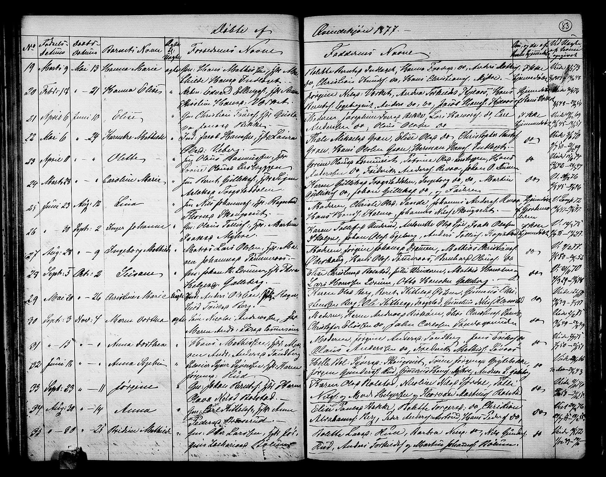 Sande Kirkebøker, AV/SAKO-A-53/G/Ga/L0003: Parish register (copy) no. 3, 1864-1882, p. 83