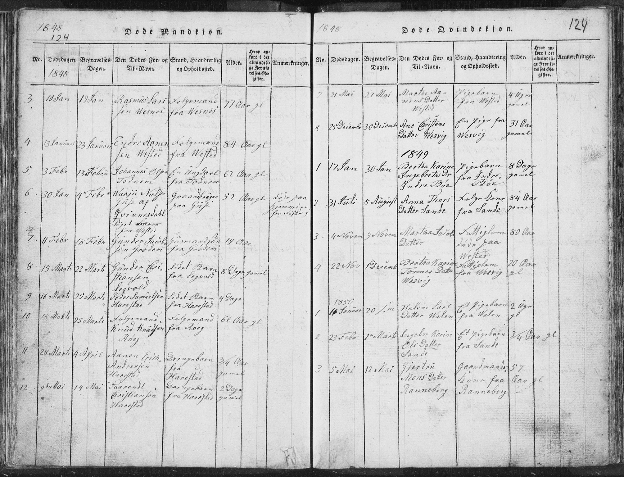 Hetland sokneprestkontor, AV/SAST-A-101826/30/30BA/L0001: Parish register (official) no. A 1, 1816-1856, p. 124