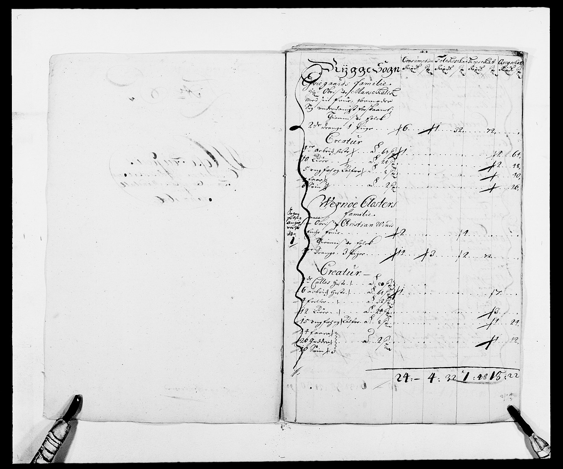 Rentekammeret inntil 1814, Reviderte regnskaper, Fogderegnskap, RA/EA-4092/R02/L0105: Fogderegnskap Moss og Verne kloster, 1685-1687, p. 248