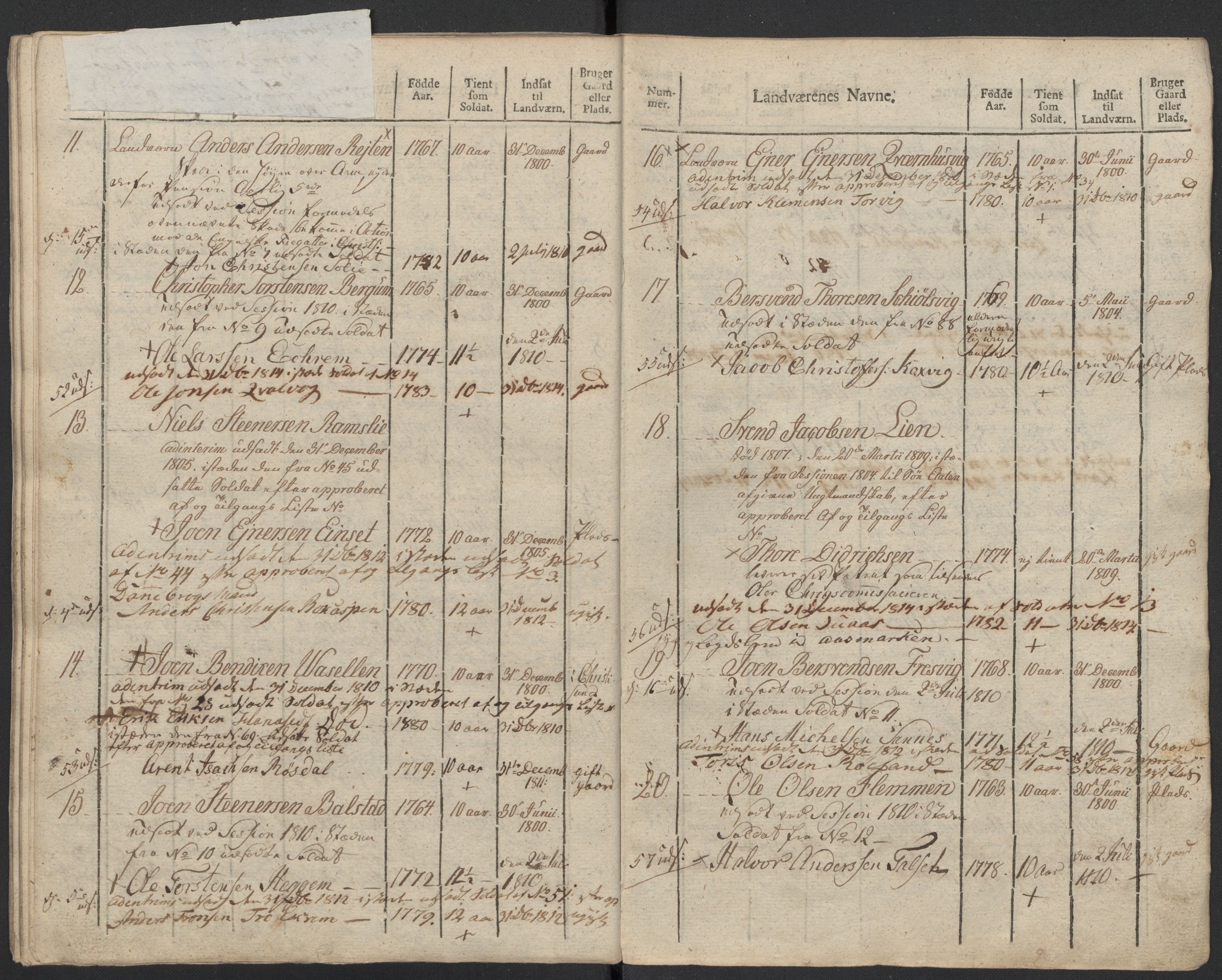 Generalitets- og kommissariatskollegiet, Det kongelige norske kommissariatskollegium, AV/RA-EA-5420/E/Eh/L0083b: 2. Trondheimske nasjonale infanteriregiment, 1810, p. 371