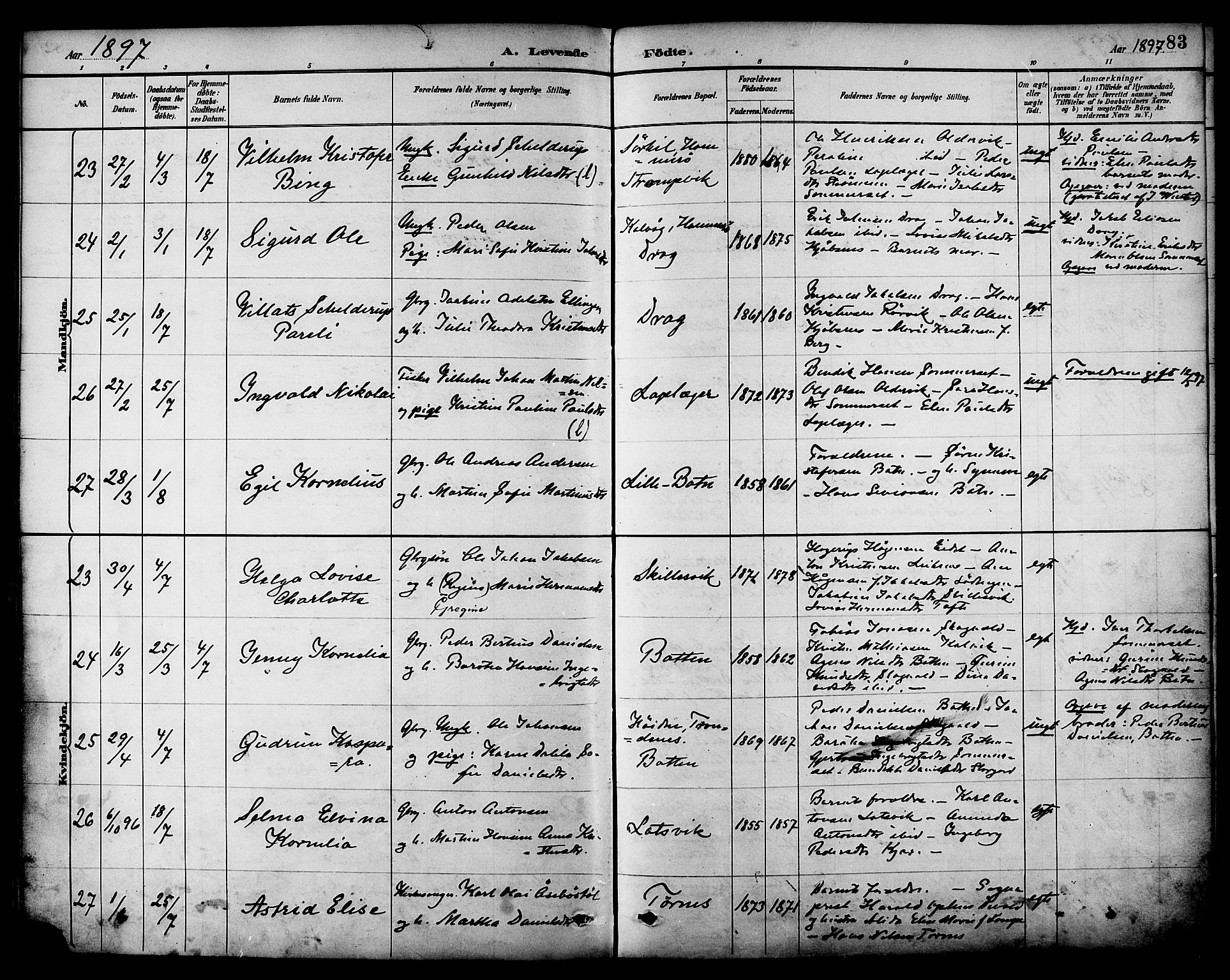 Ministerialprotokoller, klokkerbøker og fødselsregistre - Nordland, AV/SAT-A-1459/861/L0869: Parish register (official) no. 861A04, 1889-1903, p. 83