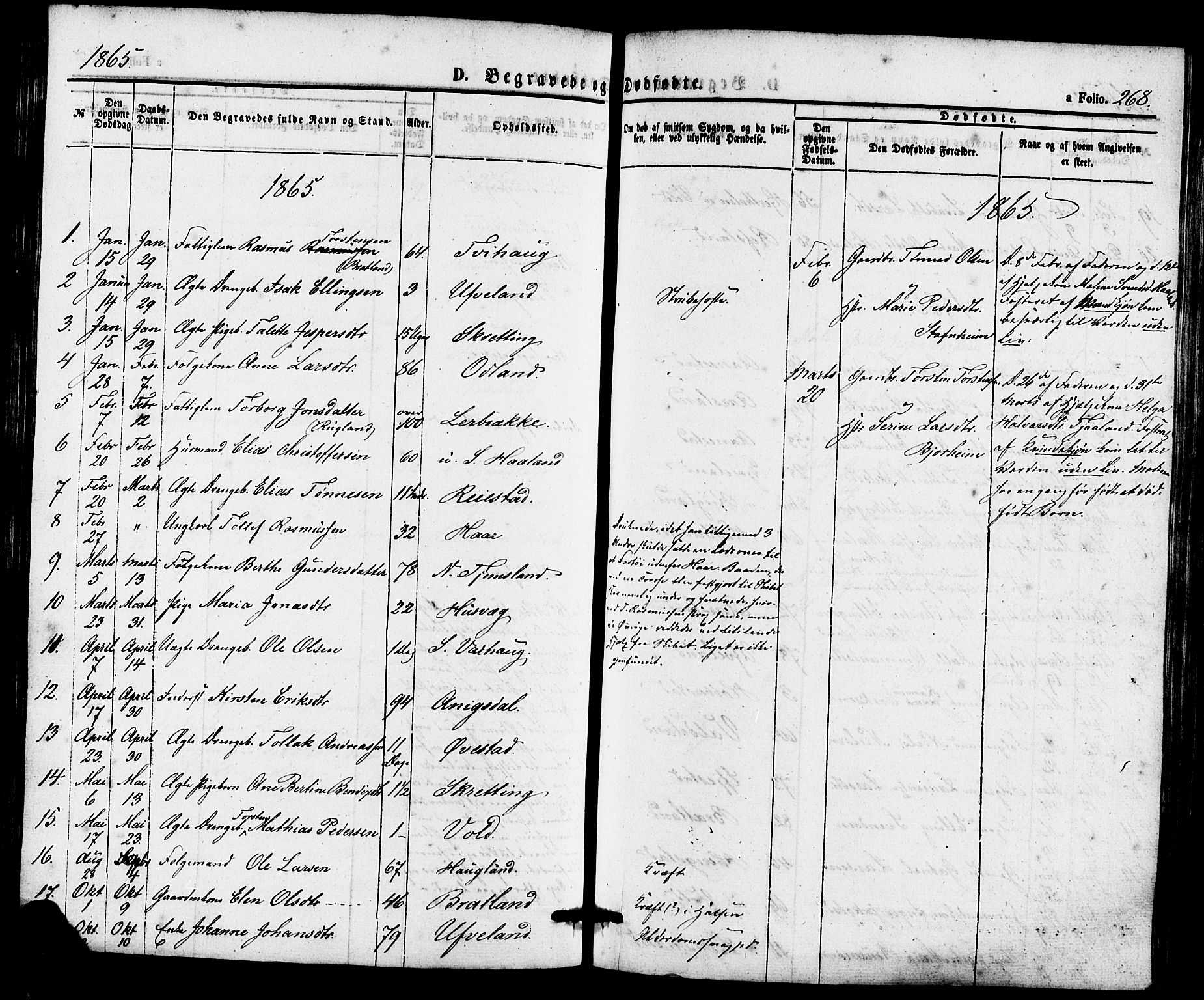 Hå sokneprestkontor, AV/SAST-A-101801/001/30BA/L0009: Parish register (official) no. A 8, 1855-1878, p. 268