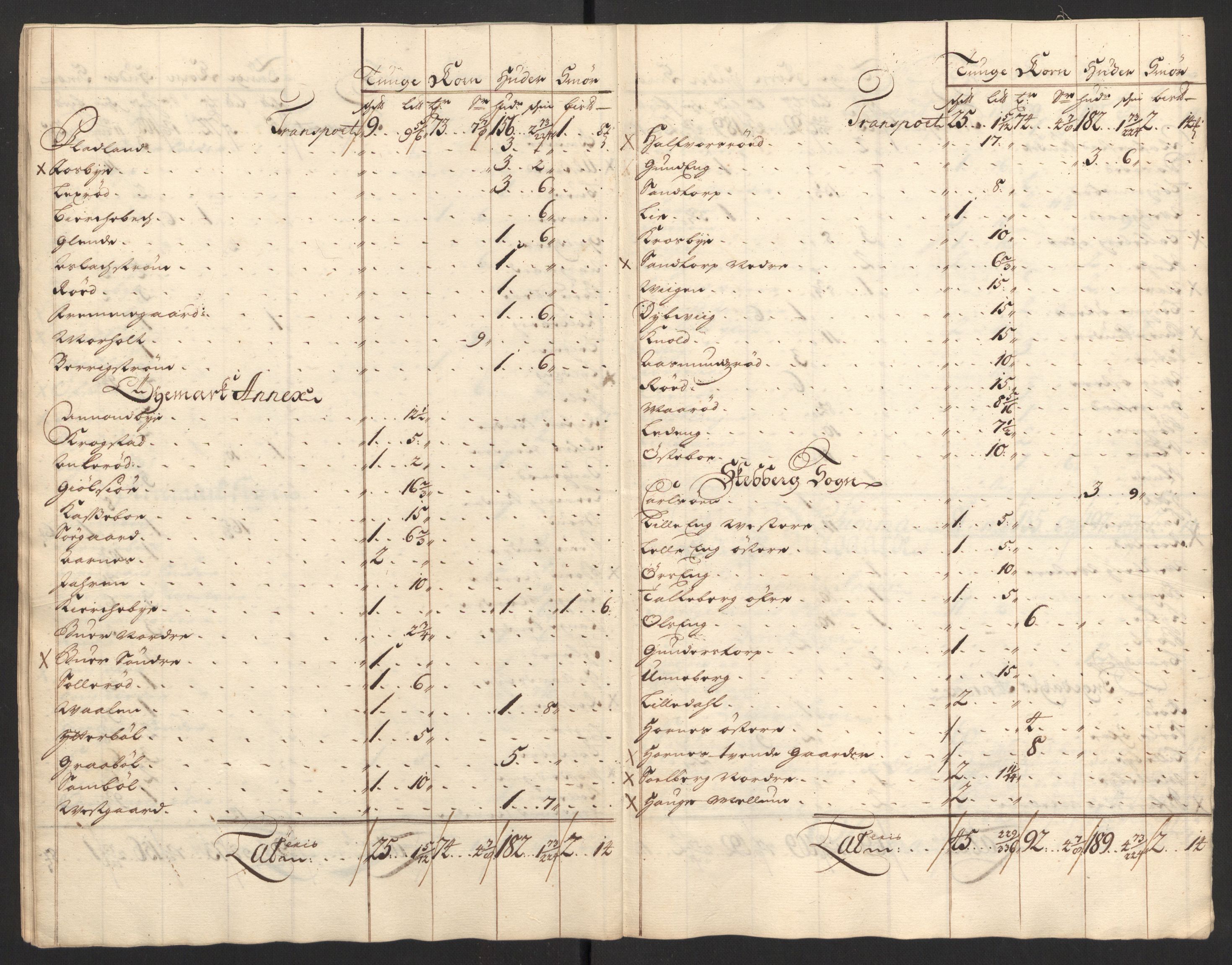 Rentekammeret inntil 1814, Reviderte regnskaper, Fogderegnskap, AV/RA-EA-4092/R01/L0017: Fogderegnskap Idd og Marker, 1704-1706, p. 150