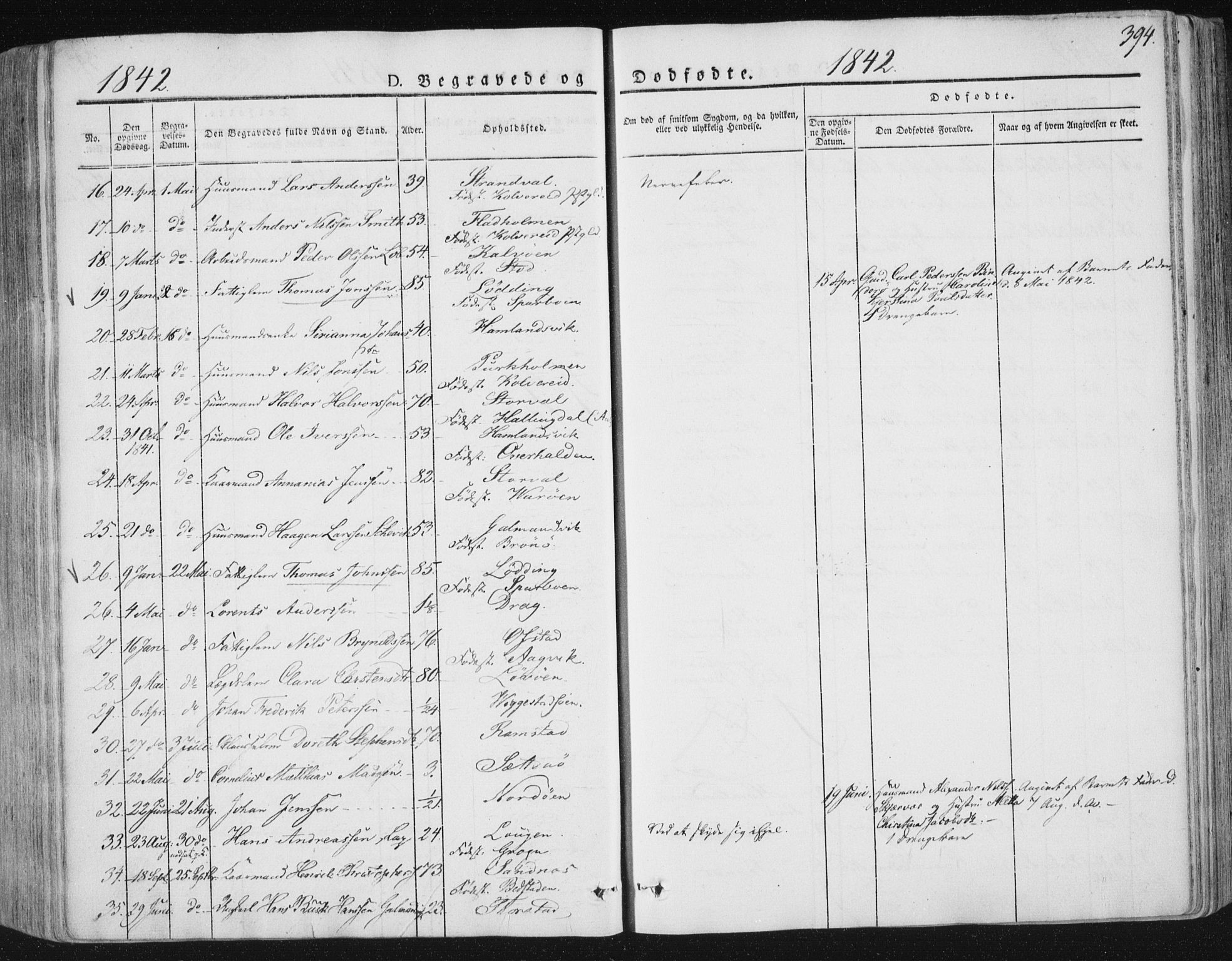Ministerialprotokoller, klokkerbøker og fødselsregistre - Nord-Trøndelag, SAT/A-1458/784/L0669: Parish register (official) no. 784A04, 1829-1859, p. 394