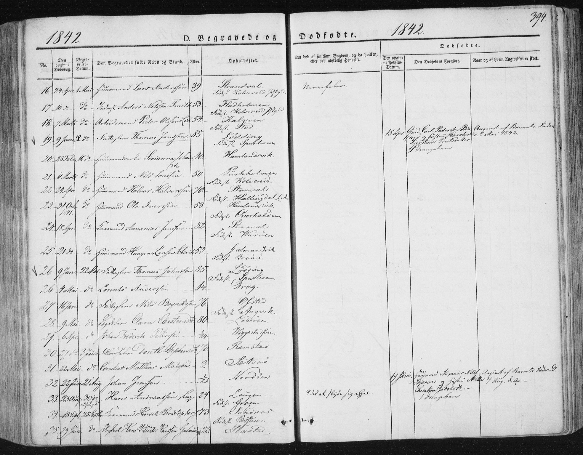 Ministerialprotokoller, klokkerbøker og fødselsregistre - Nord-Trøndelag, AV/SAT-A-1458/784/L0669: Parish register (official) no. 784A04, 1829-1859, p. 394