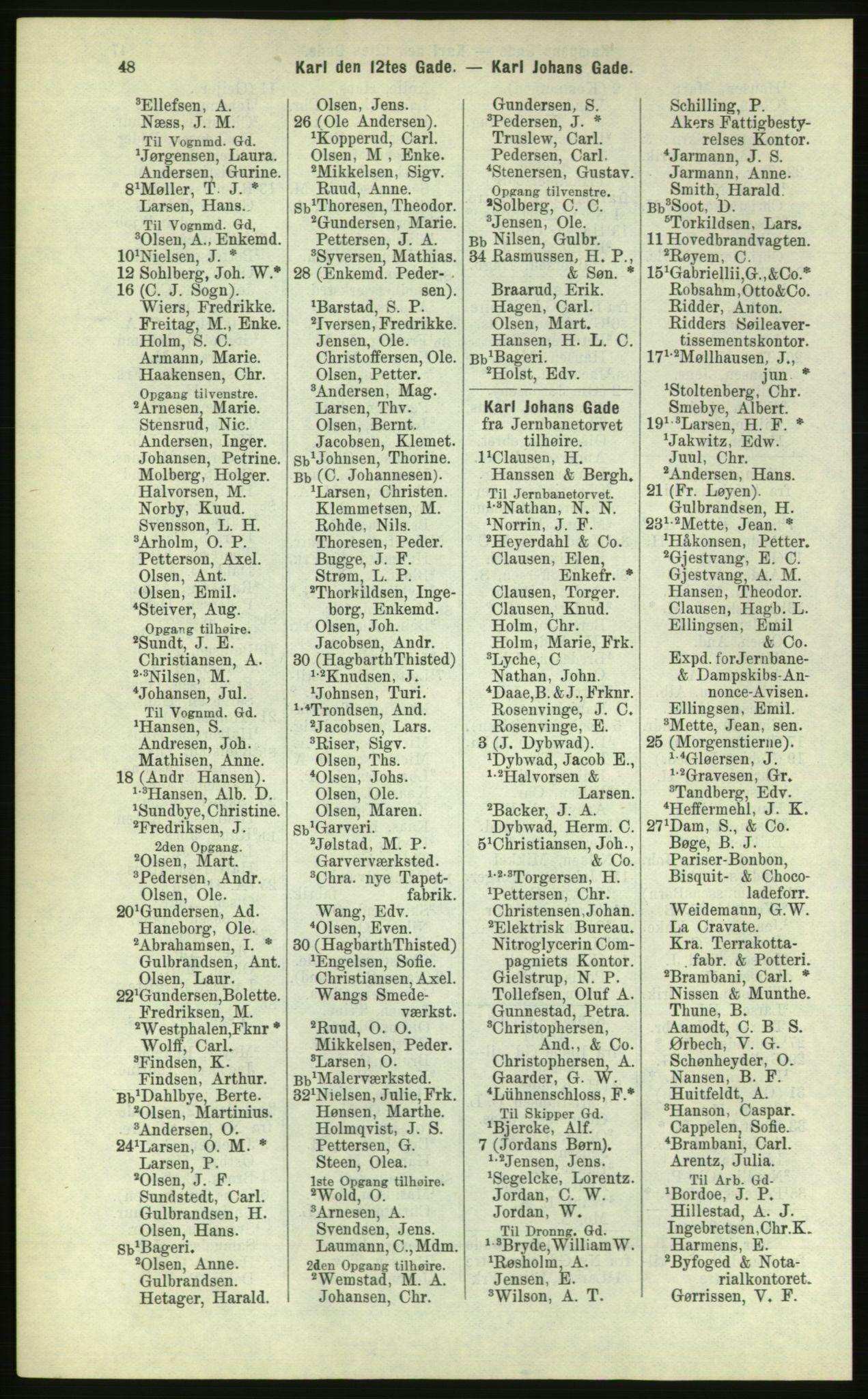 Kristiania/Oslo adressebok, PUBL/-, 1884, p. 48