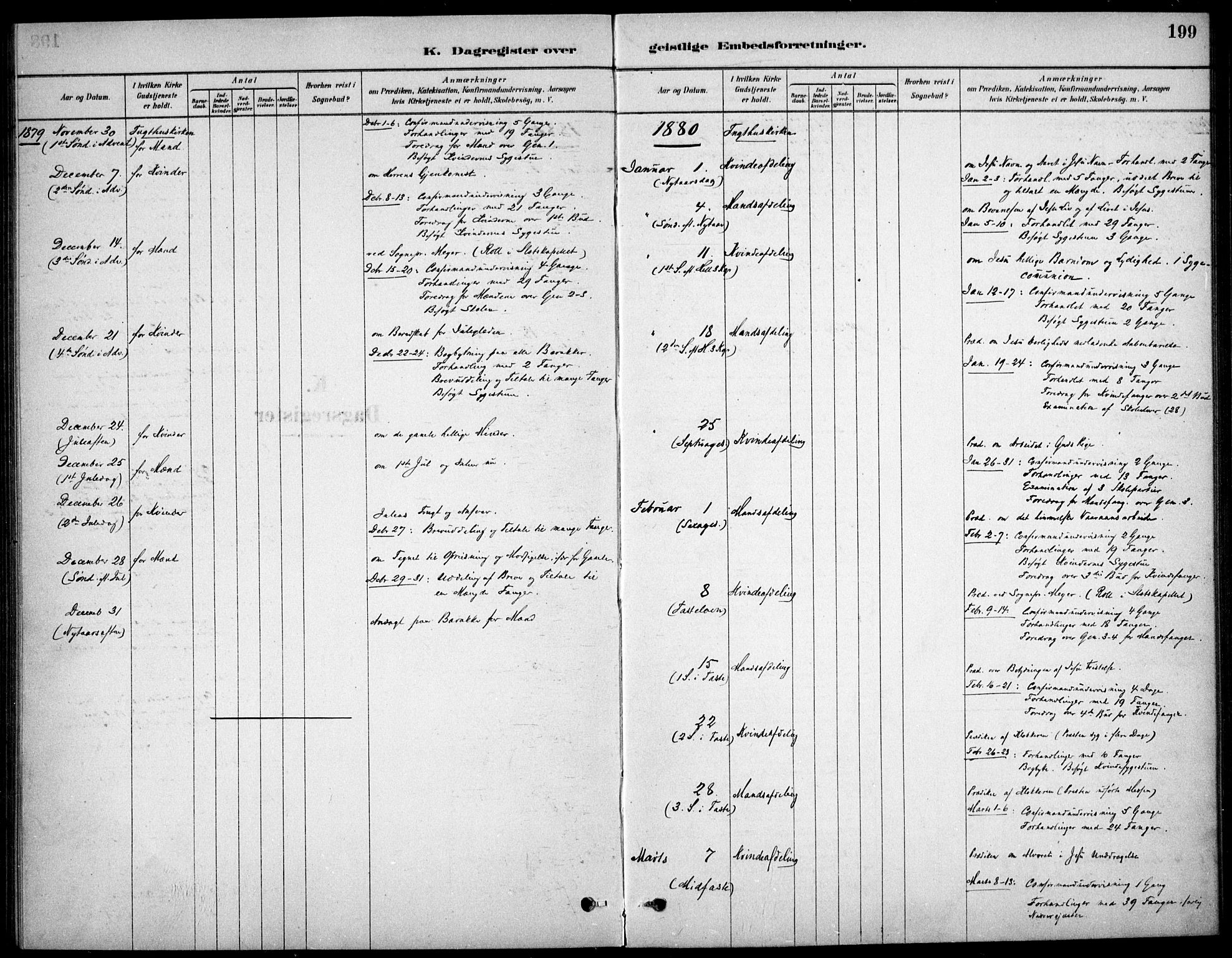 Kristiania tukthusprest Kirkebøker, SAO/A-10881/F/Fa/L0005: Parish register (official) no. 5, 1879-1936, p. 199