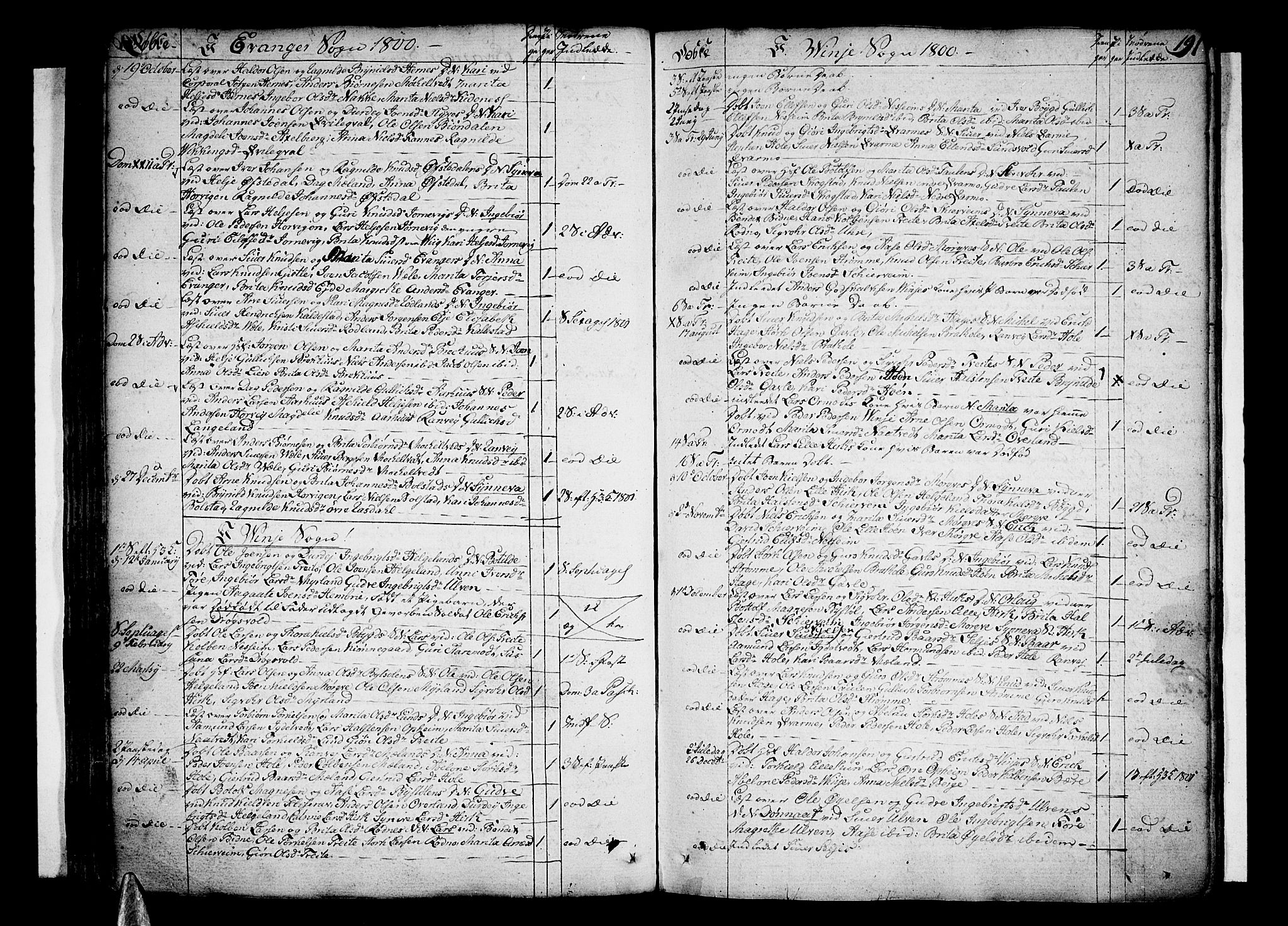 Voss sokneprestembete, AV/SAB-A-79001/H/Haa: Parish register (official) no. A 9, 1780-1810, p. 191