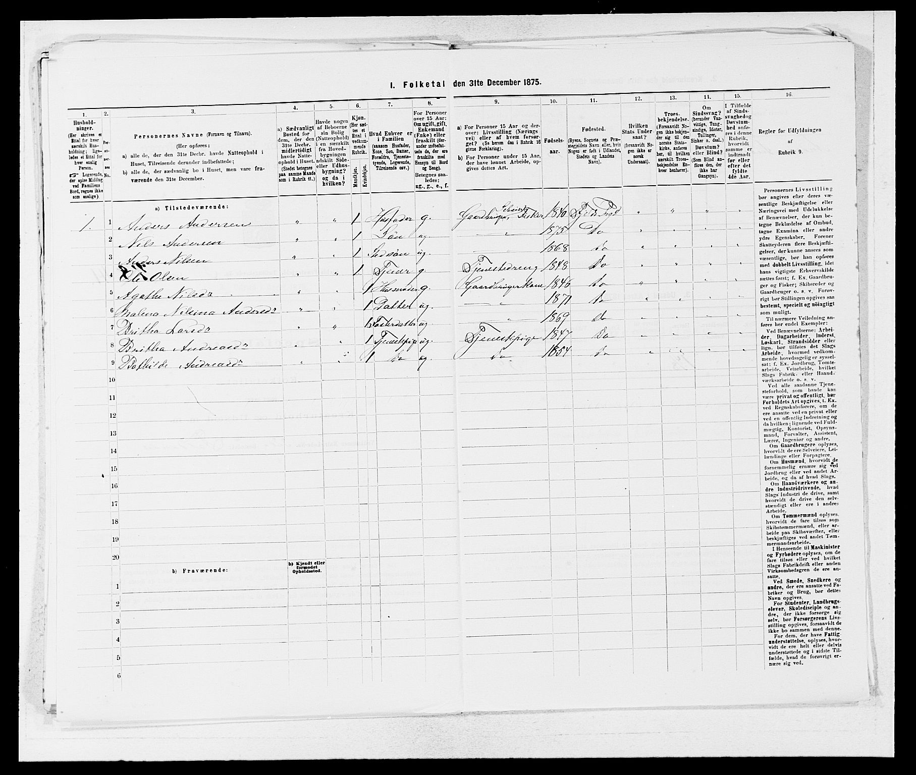 SAB, 1875 census for 1246P Fjell, 1875, p. 687