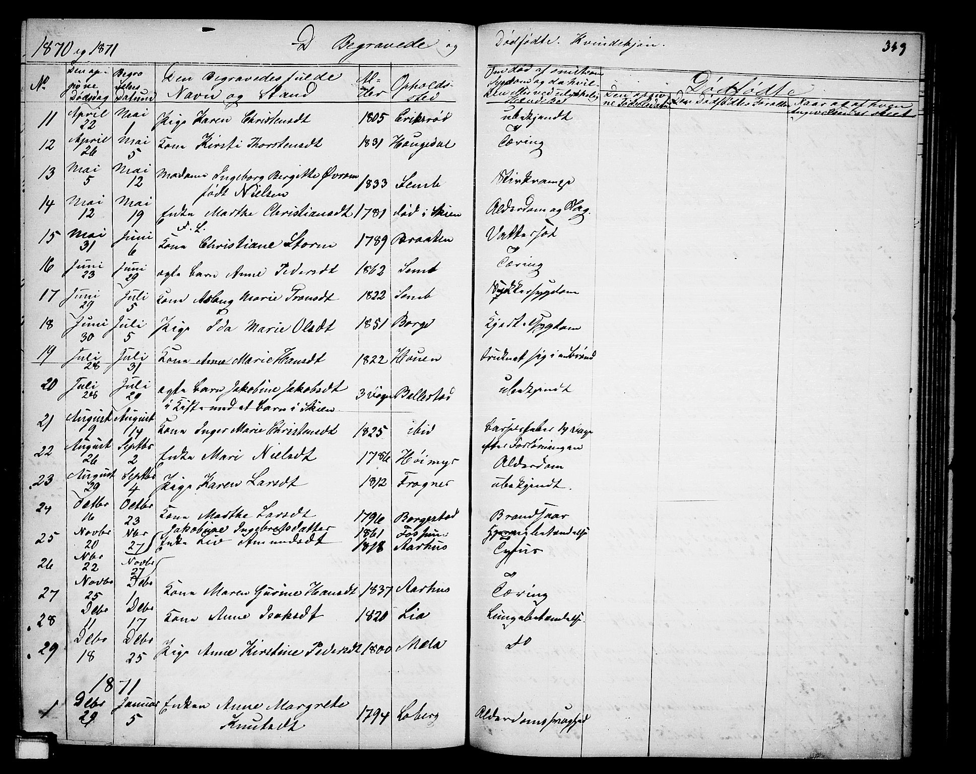 Gjerpen kirkebøker, SAKO/A-265/G/Ga/L0001: Parish register (copy) no. I 1, 1864-1882, p. 349