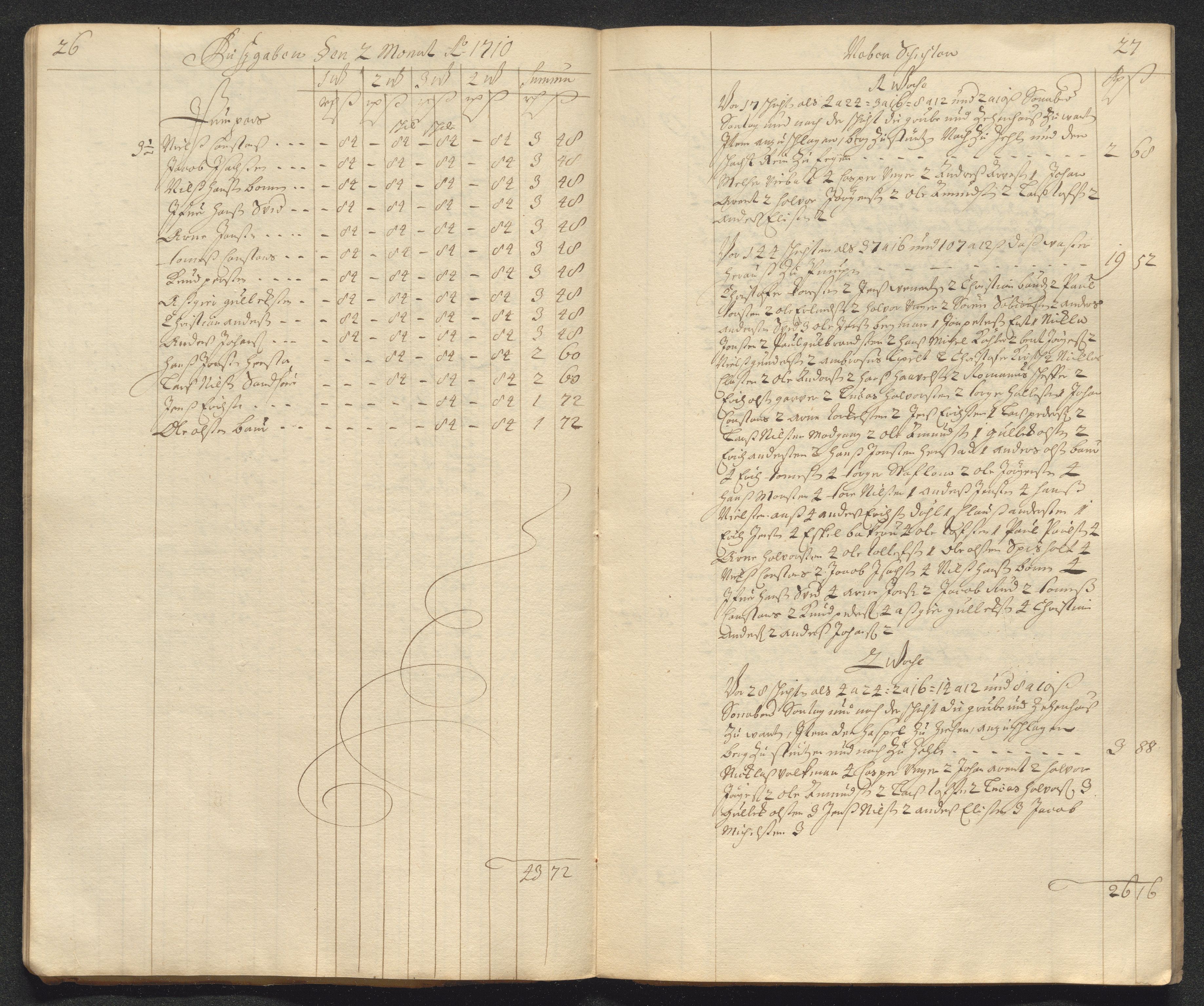 Kongsberg Sølvverk 1623-1816, AV/SAKO-EA-3135/001/D/Dc/Dcd/L0098: Utgiftsregnskap for gruver m.m. , 1710, p. 57